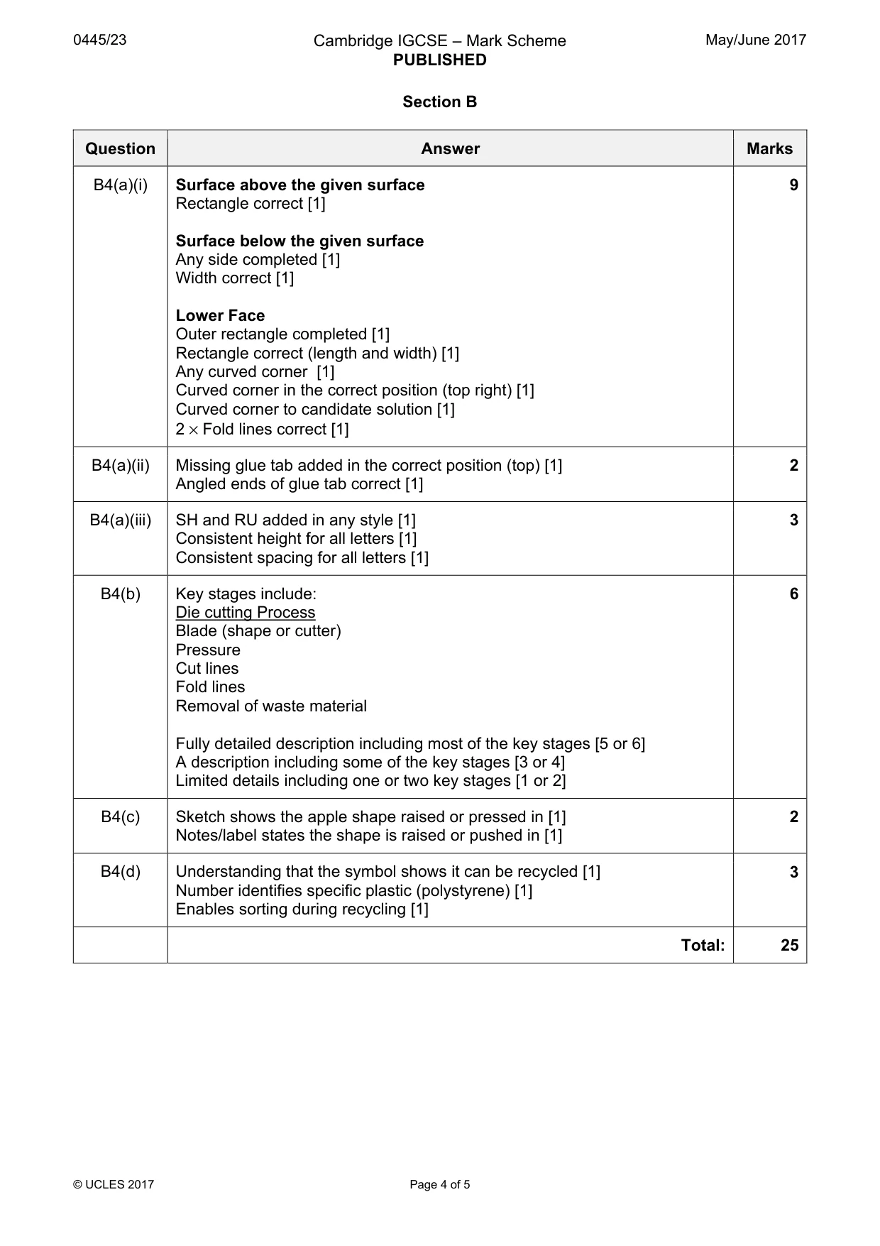 Mark scheme, page 4 of 5