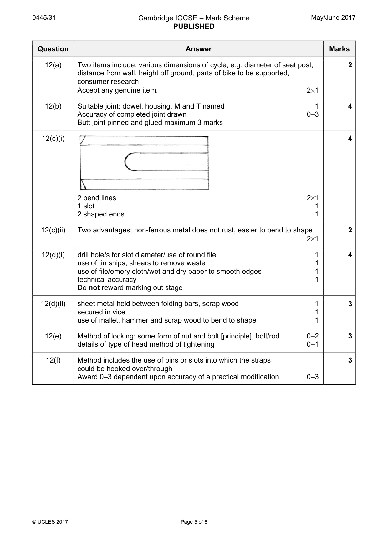 Mark scheme, page 5 of 6