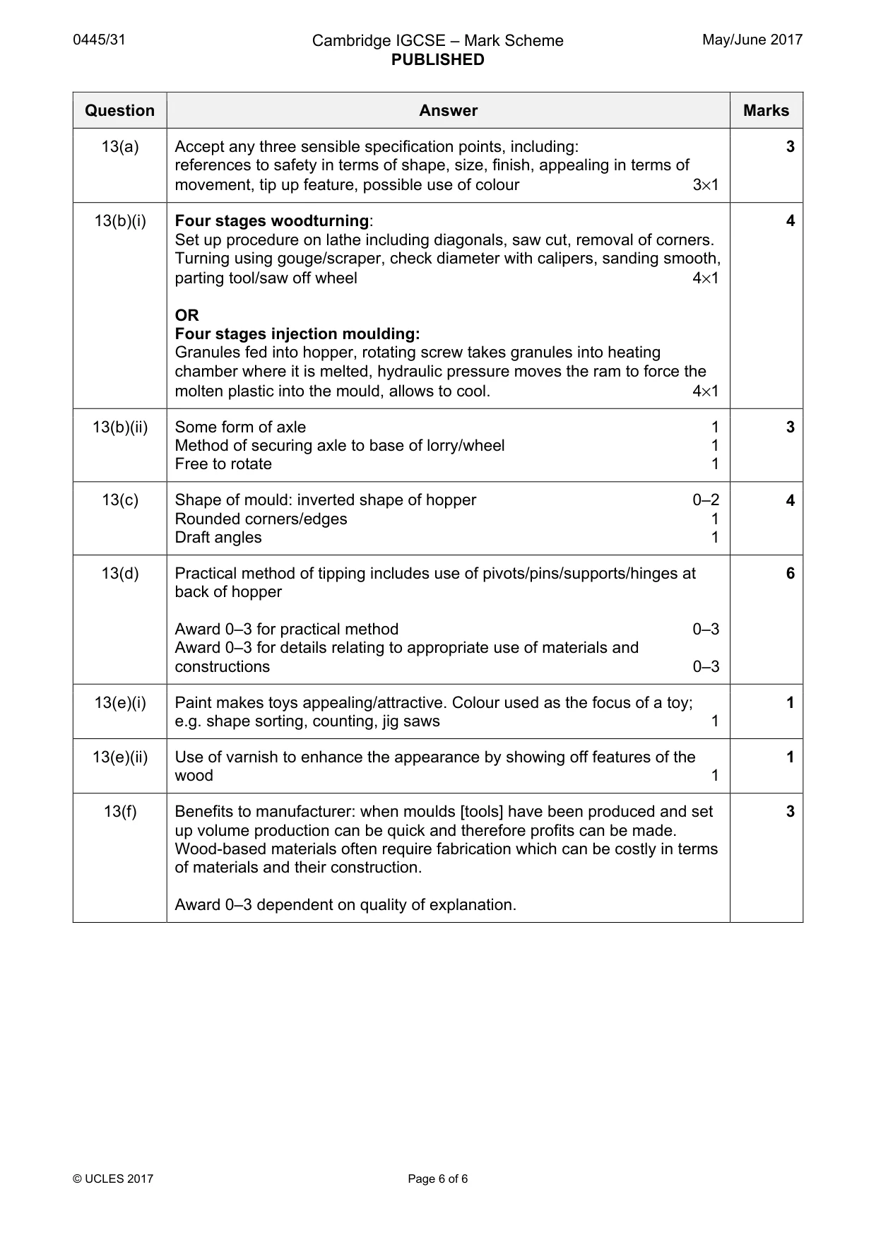 Mark scheme, page 6 of 6