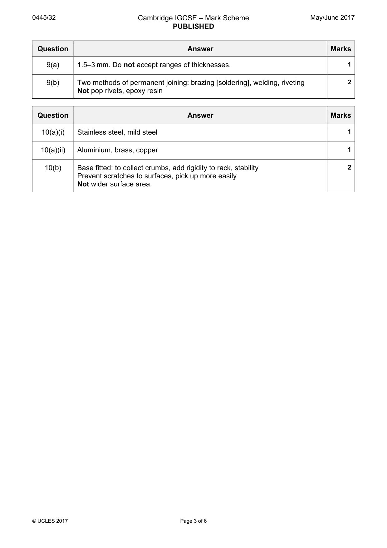Mark scheme, page 3 of 6