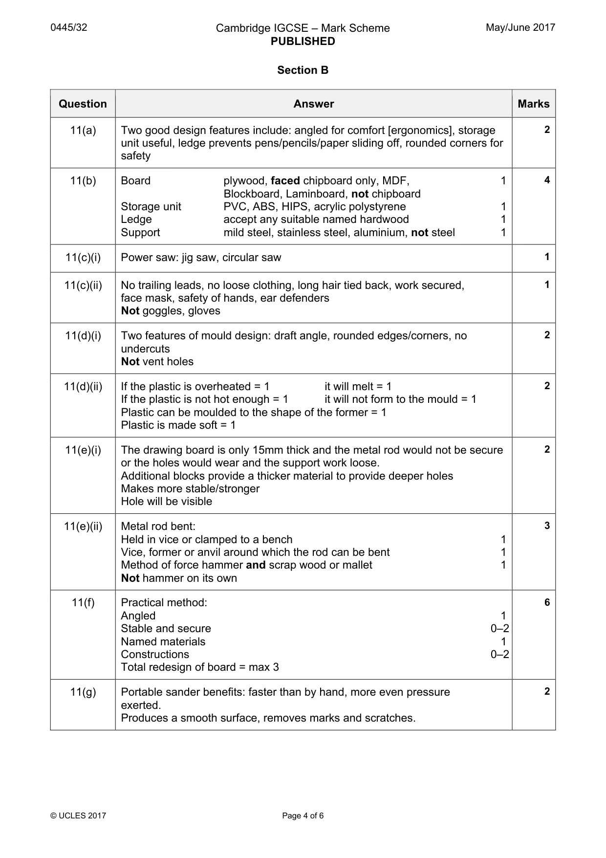 Mark scheme, page 4 of 6
