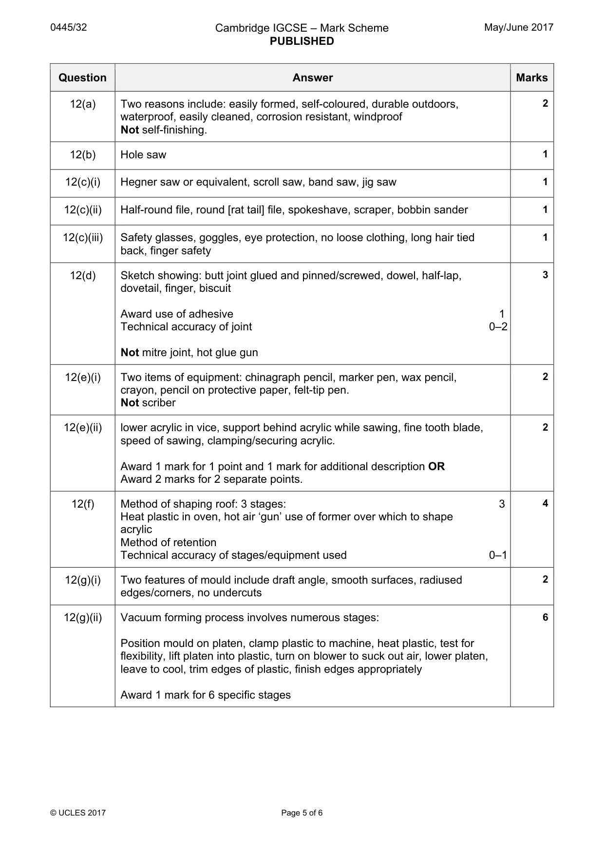 Mark scheme, page 5 of 6