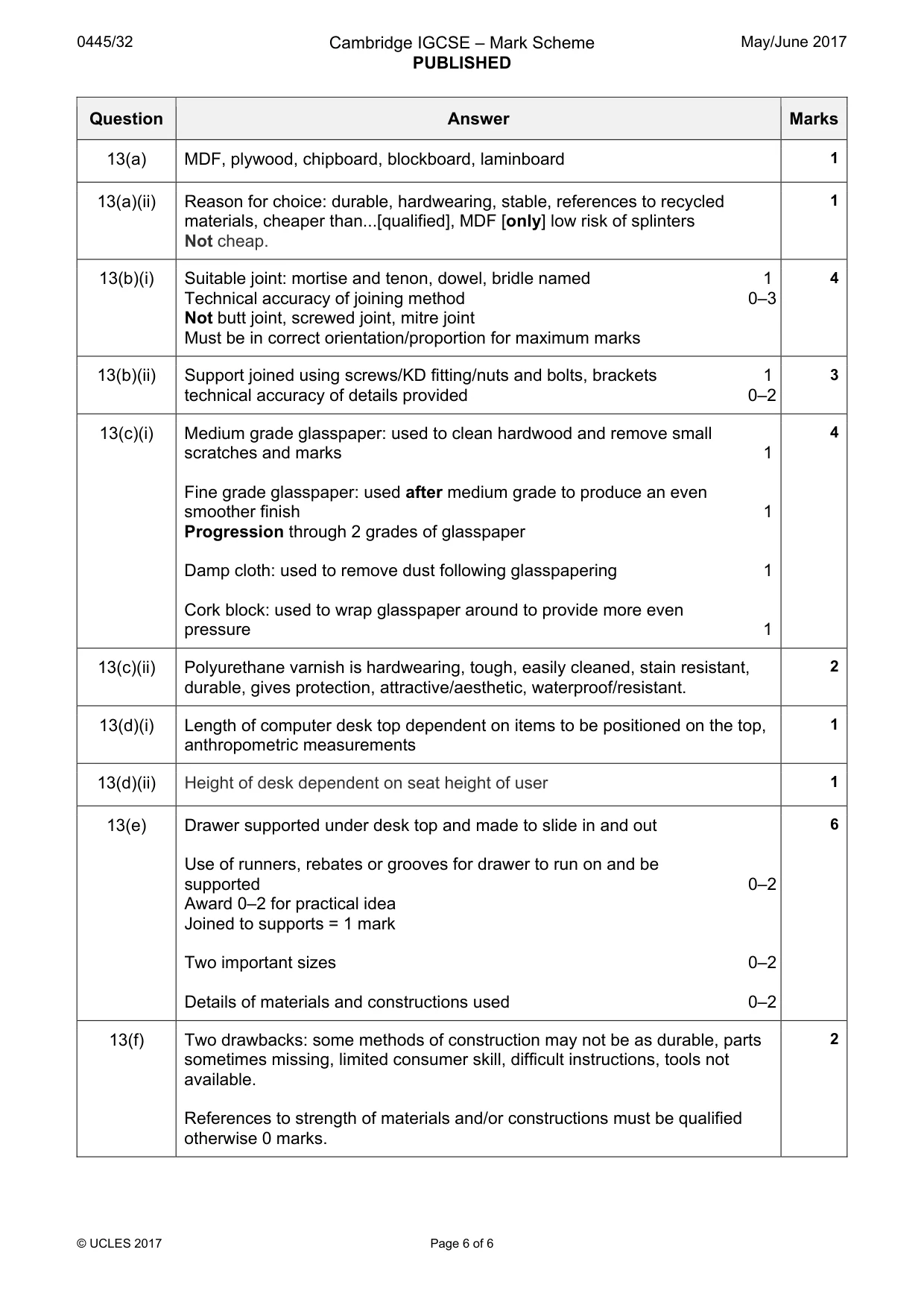 Mark scheme, page 6 of 6