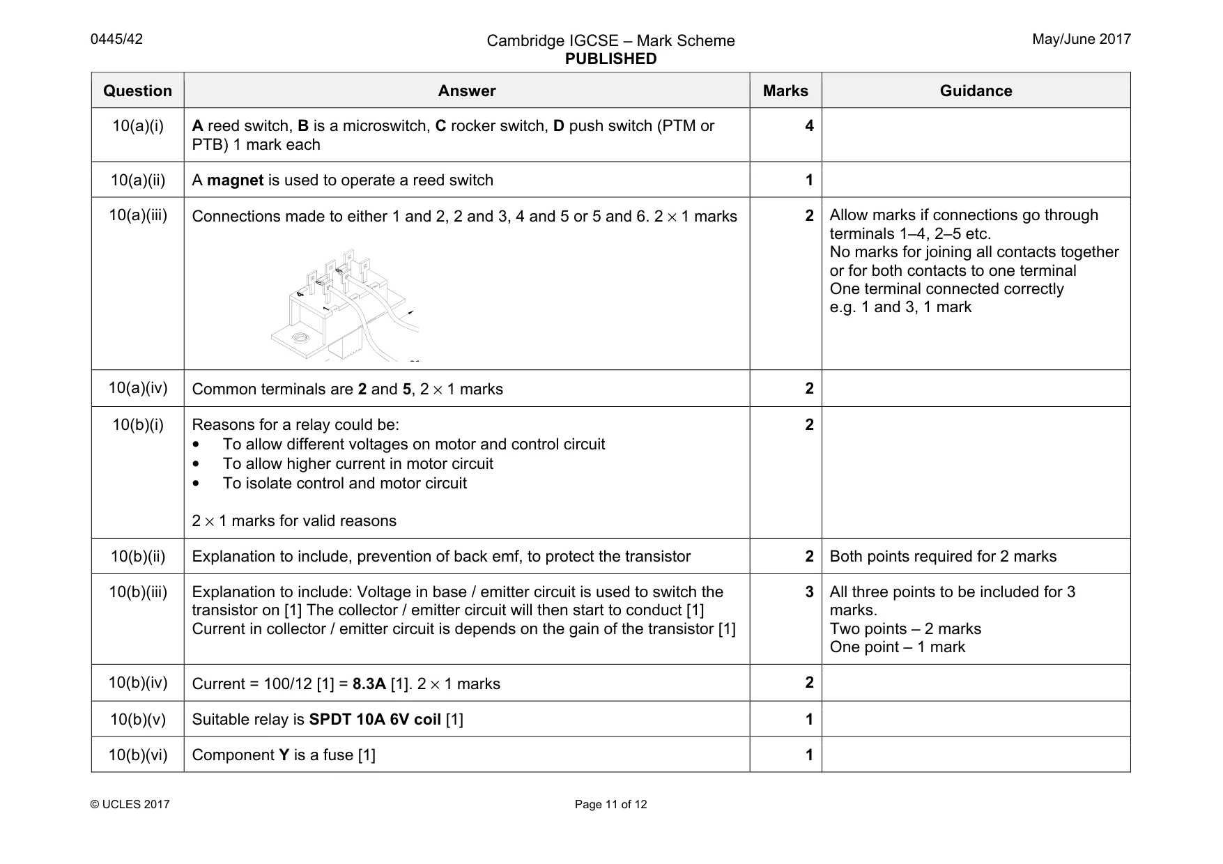 Mark scheme, page 11 of 12