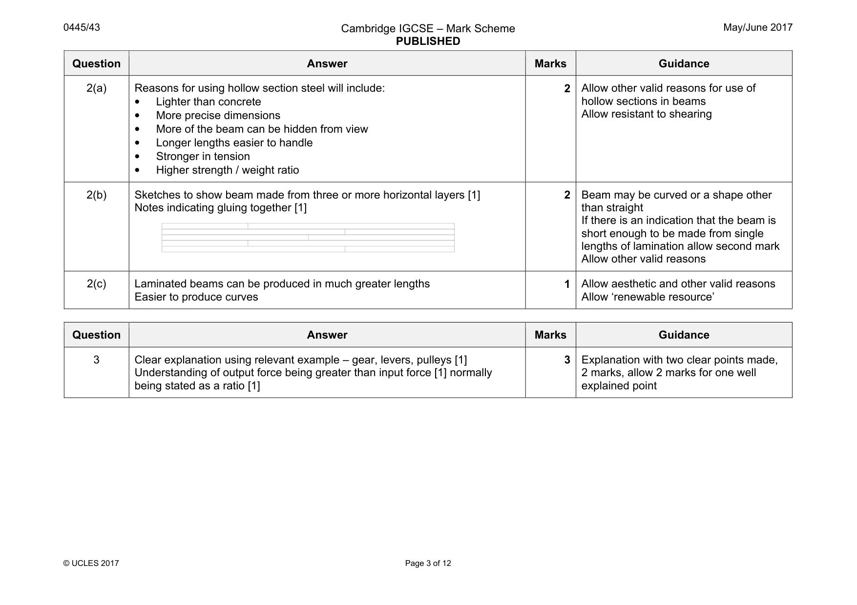 Mark scheme, page 3 of 12