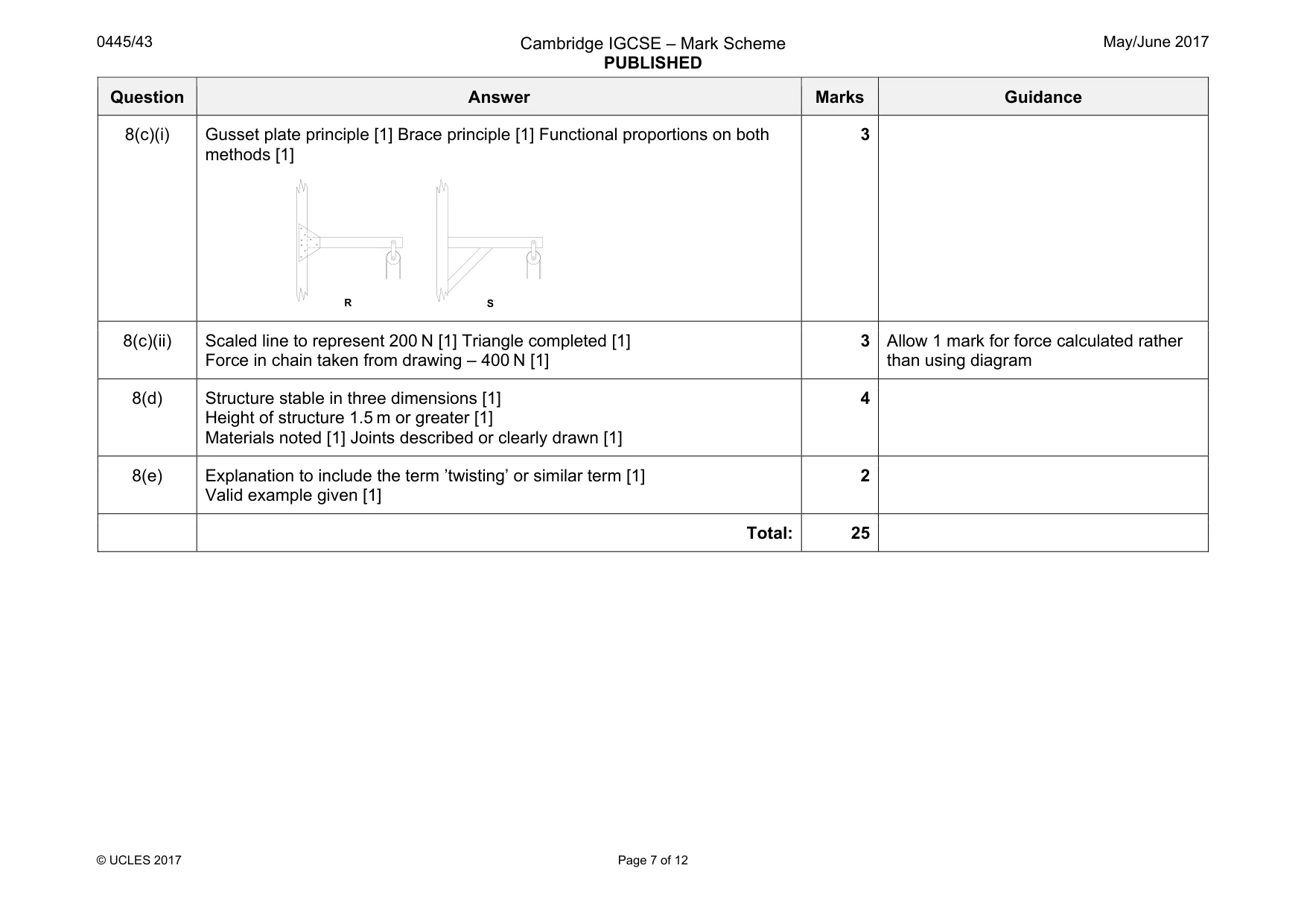 Mark scheme, page 7 of 12