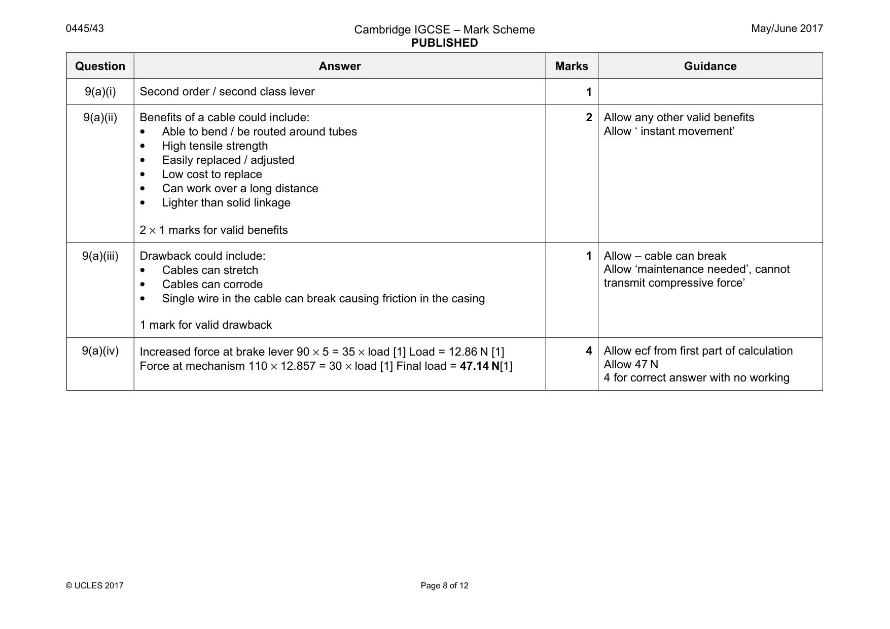Mark scheme, page 8 of 12