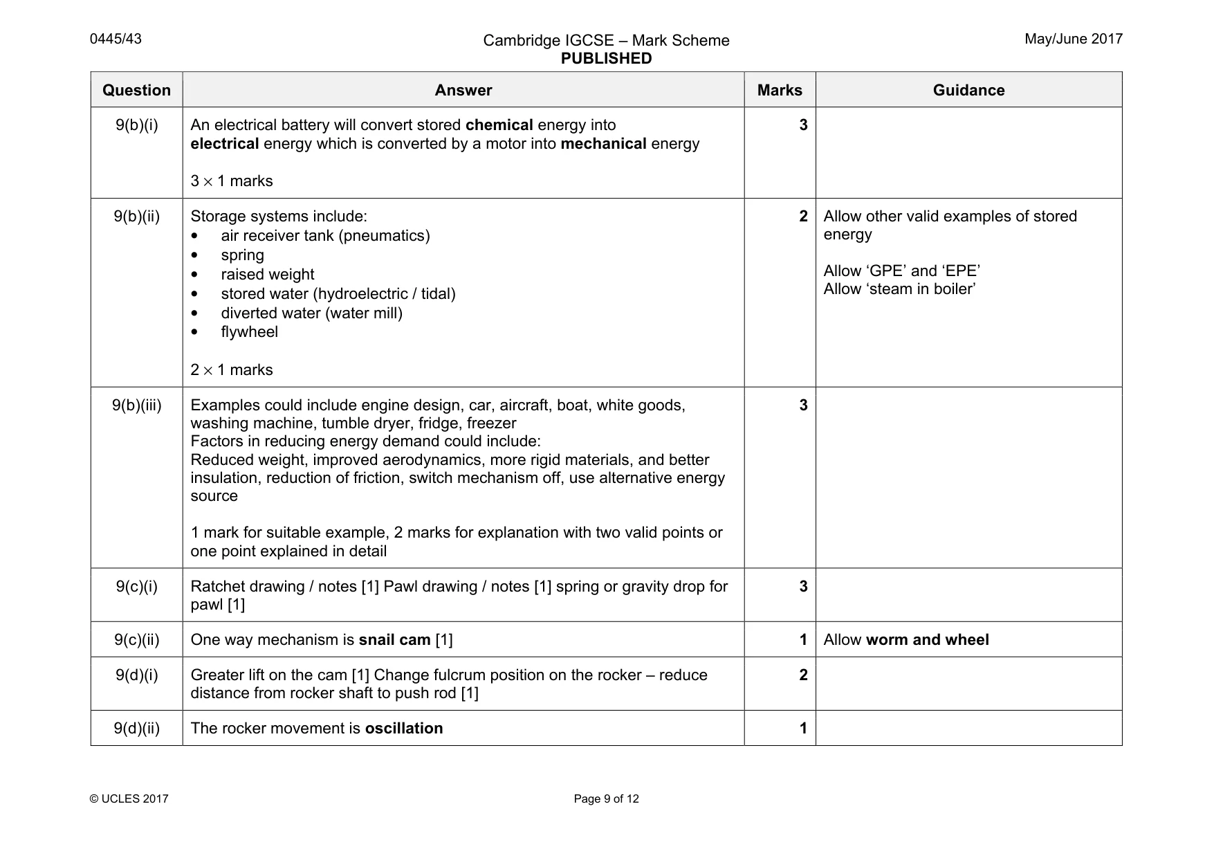 Mark scheme, page 9 of 12