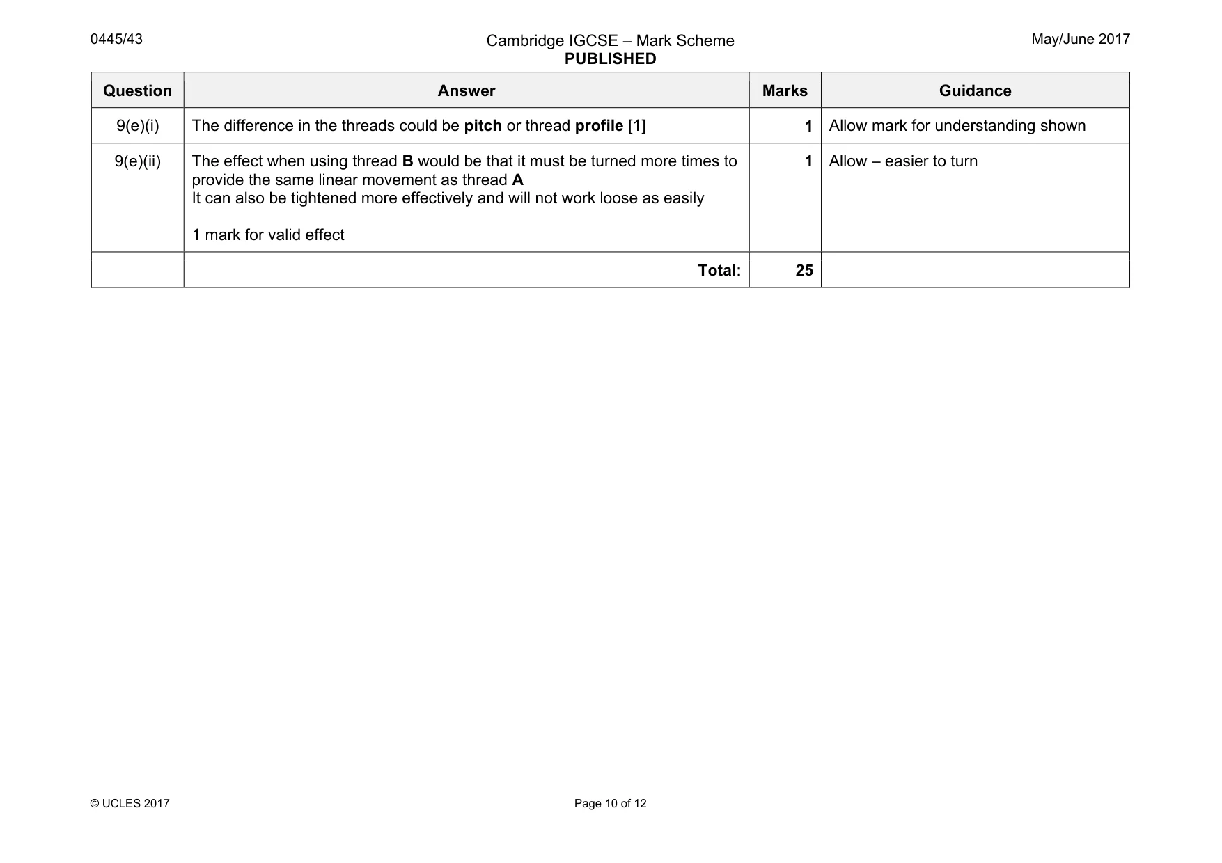 Mark scheme, page 10 of 12