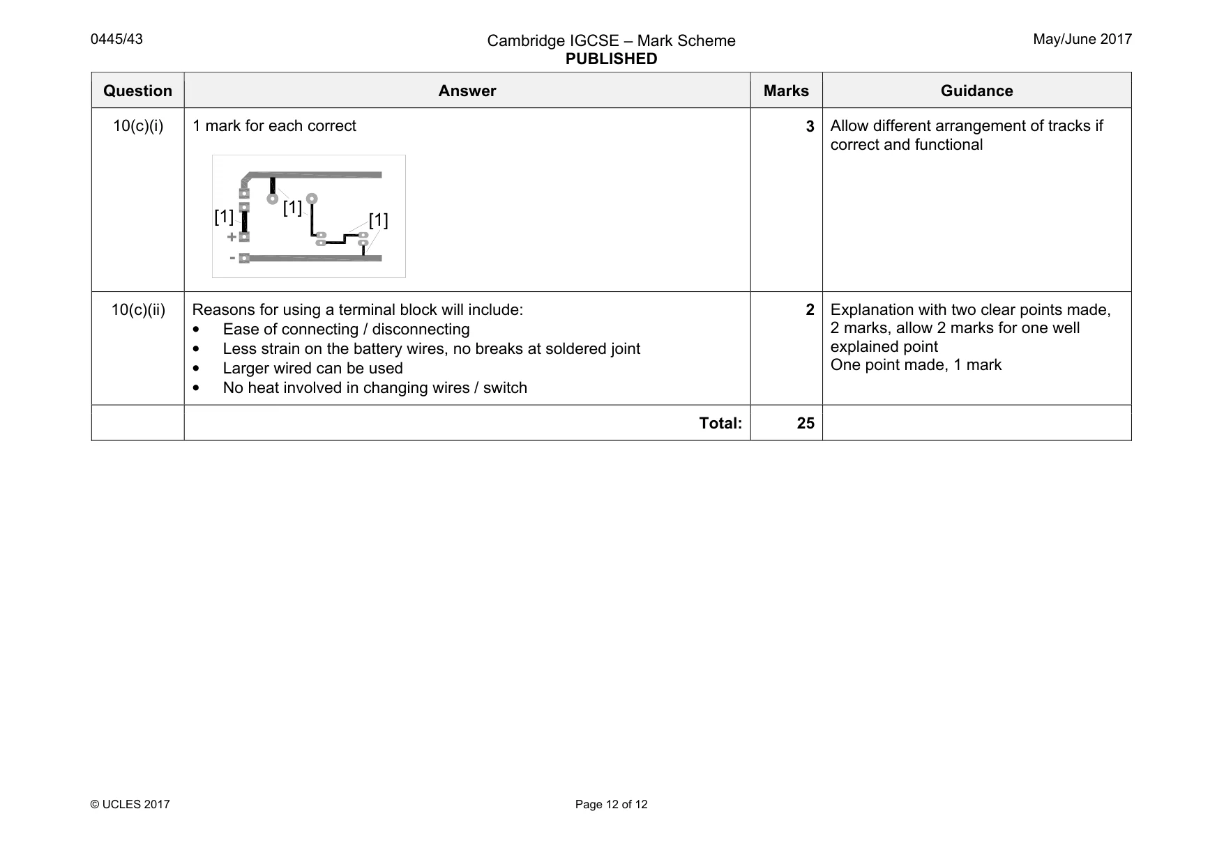 Mark scheme, page 12 of 12