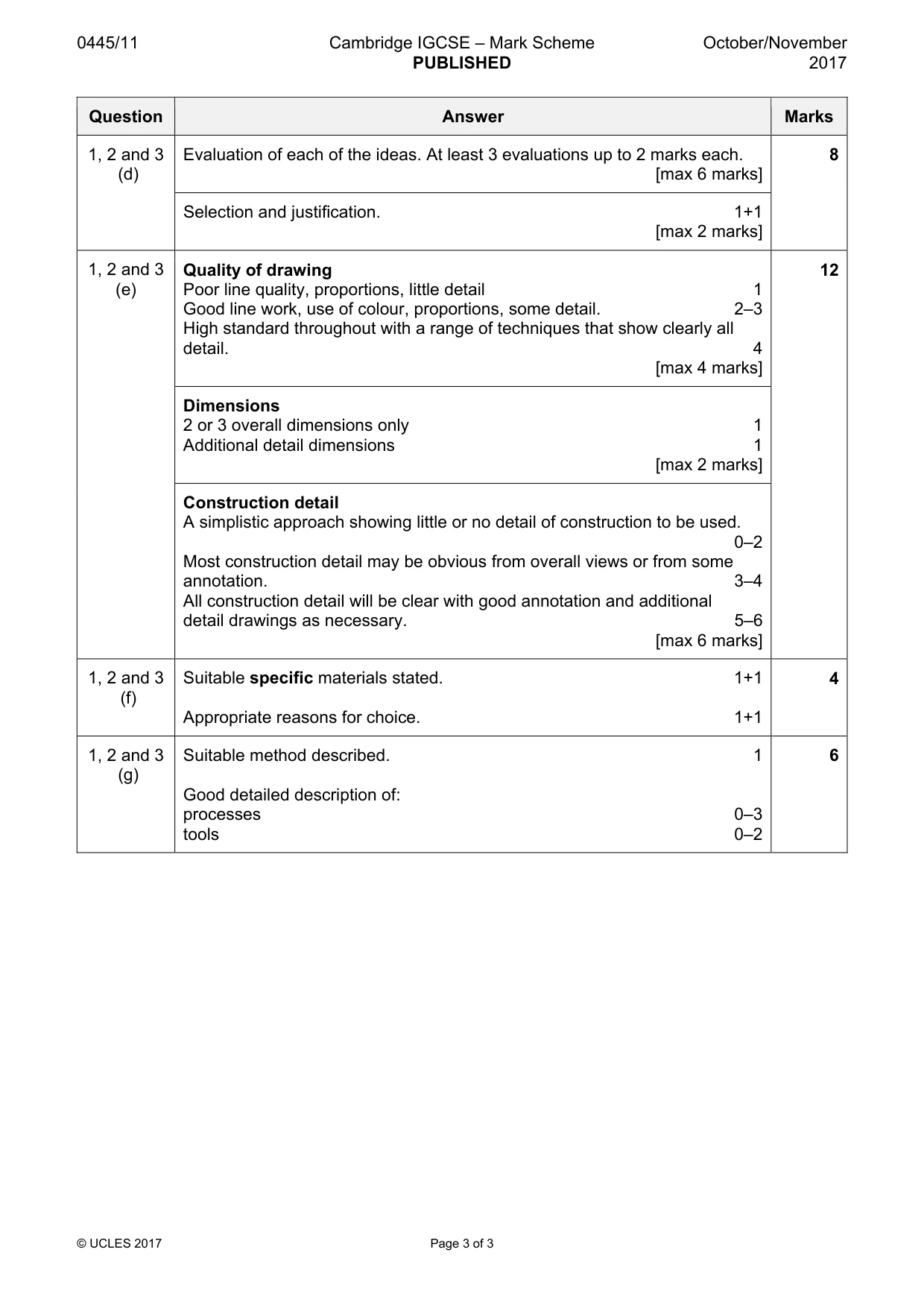 Mark scheme, page 3 of 3
