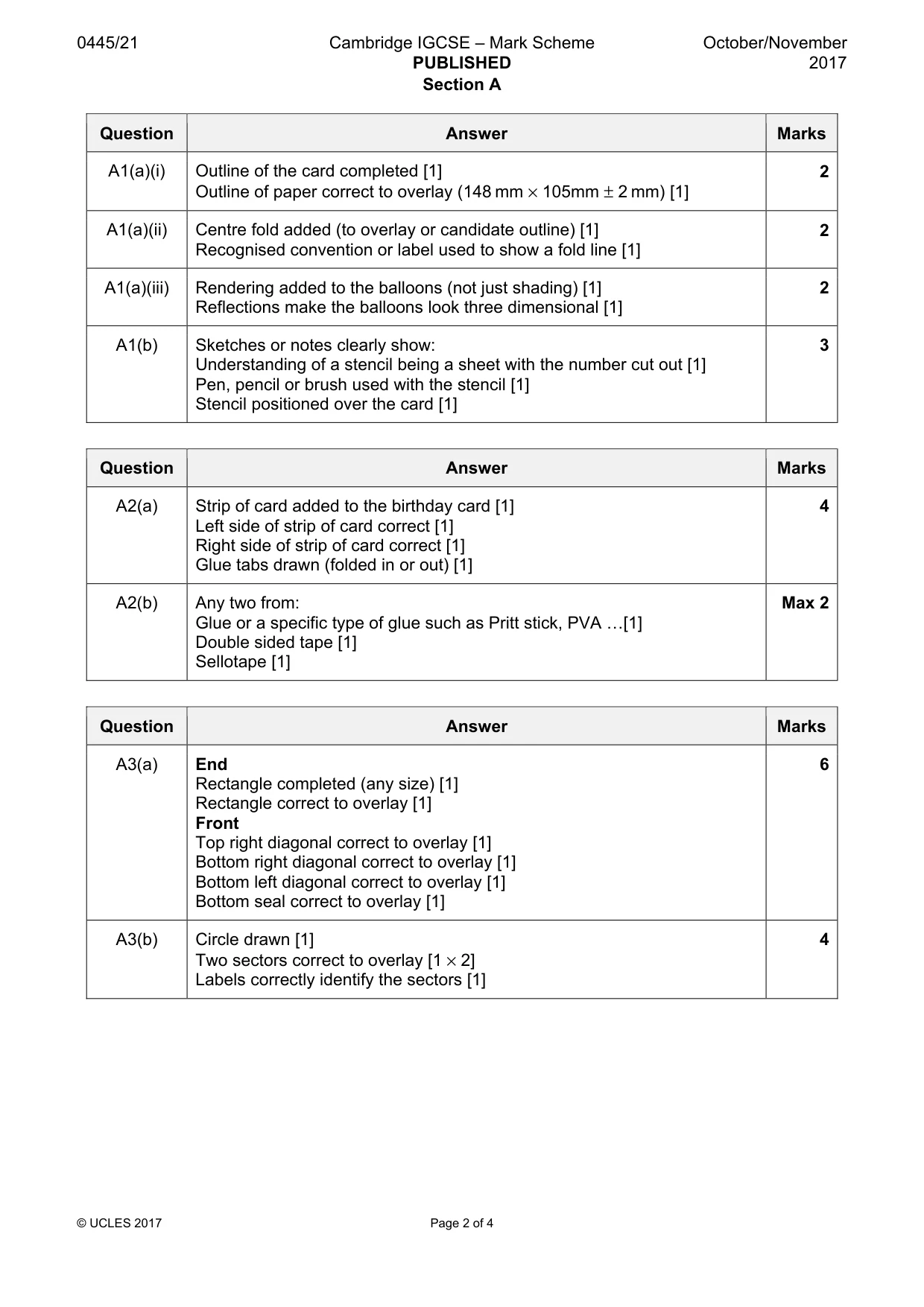 Mark scheme, page 2 of 4