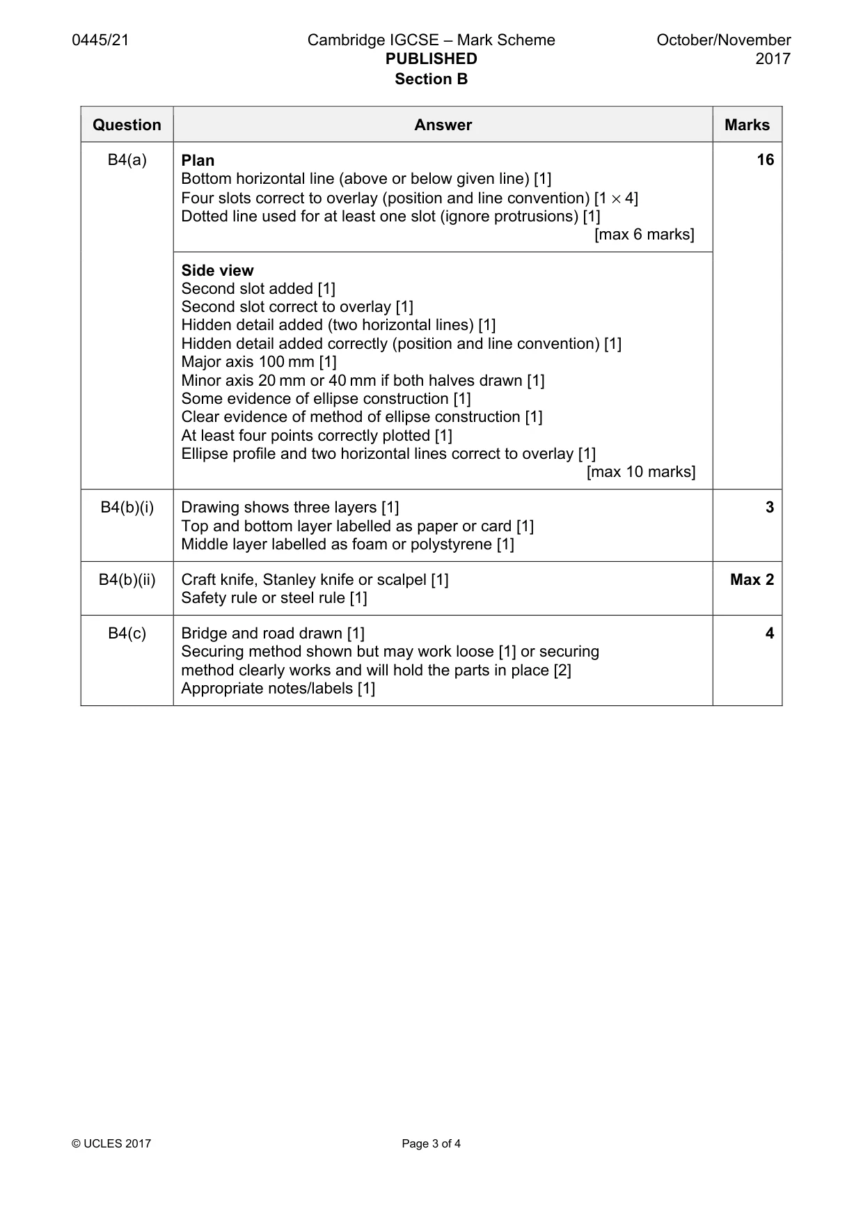 Mark scheme, page 3 of 4