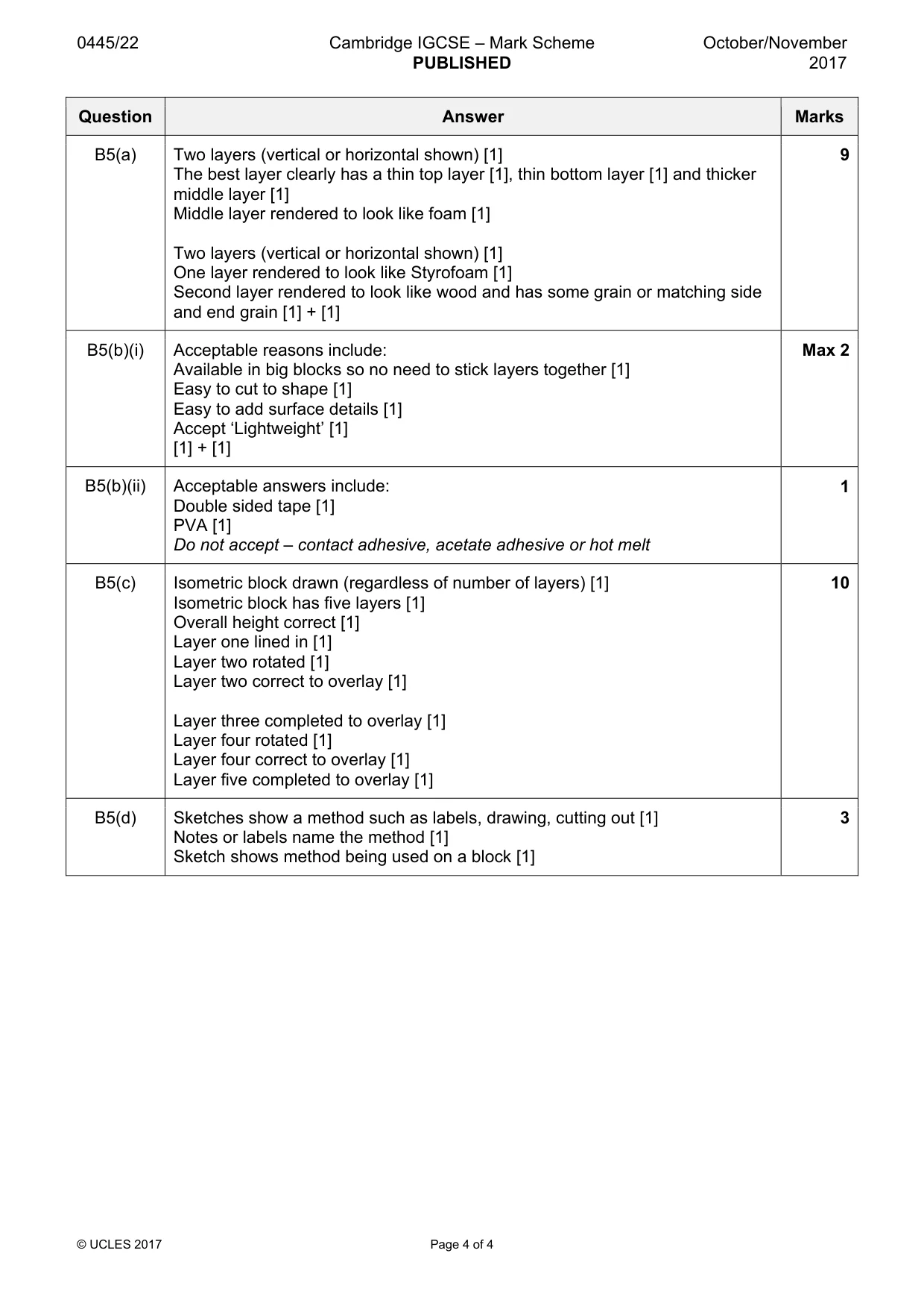 Mark scheme, page 4 of 4