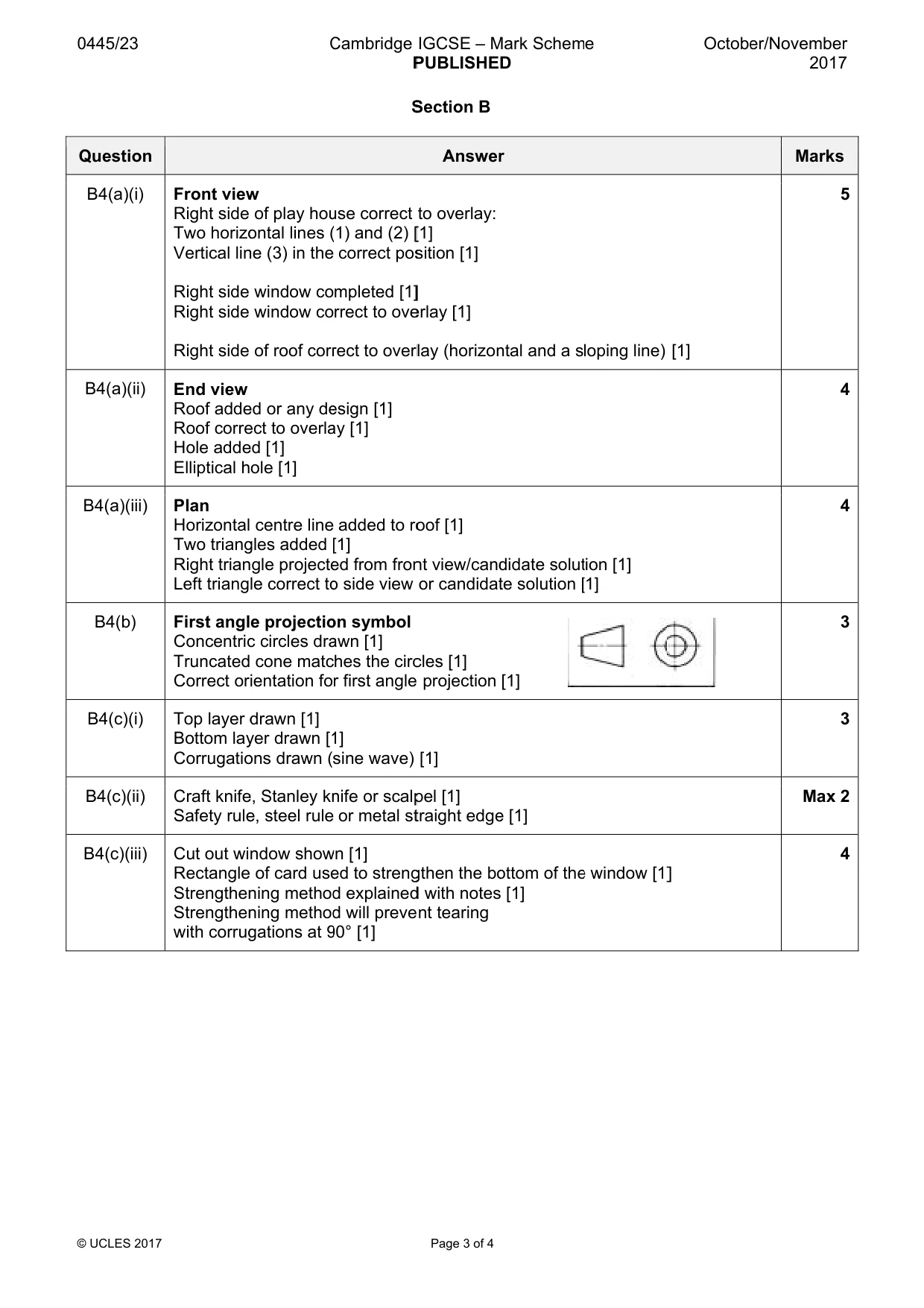 Mark scheme, page 3 of 4