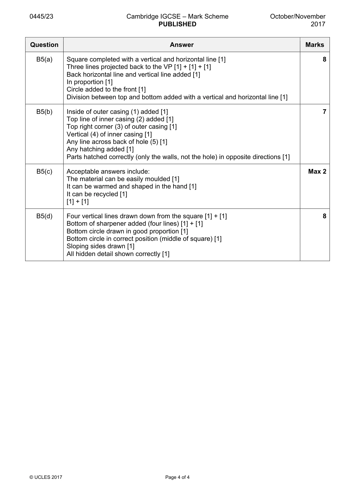 Mark scheme, page 4 of 4