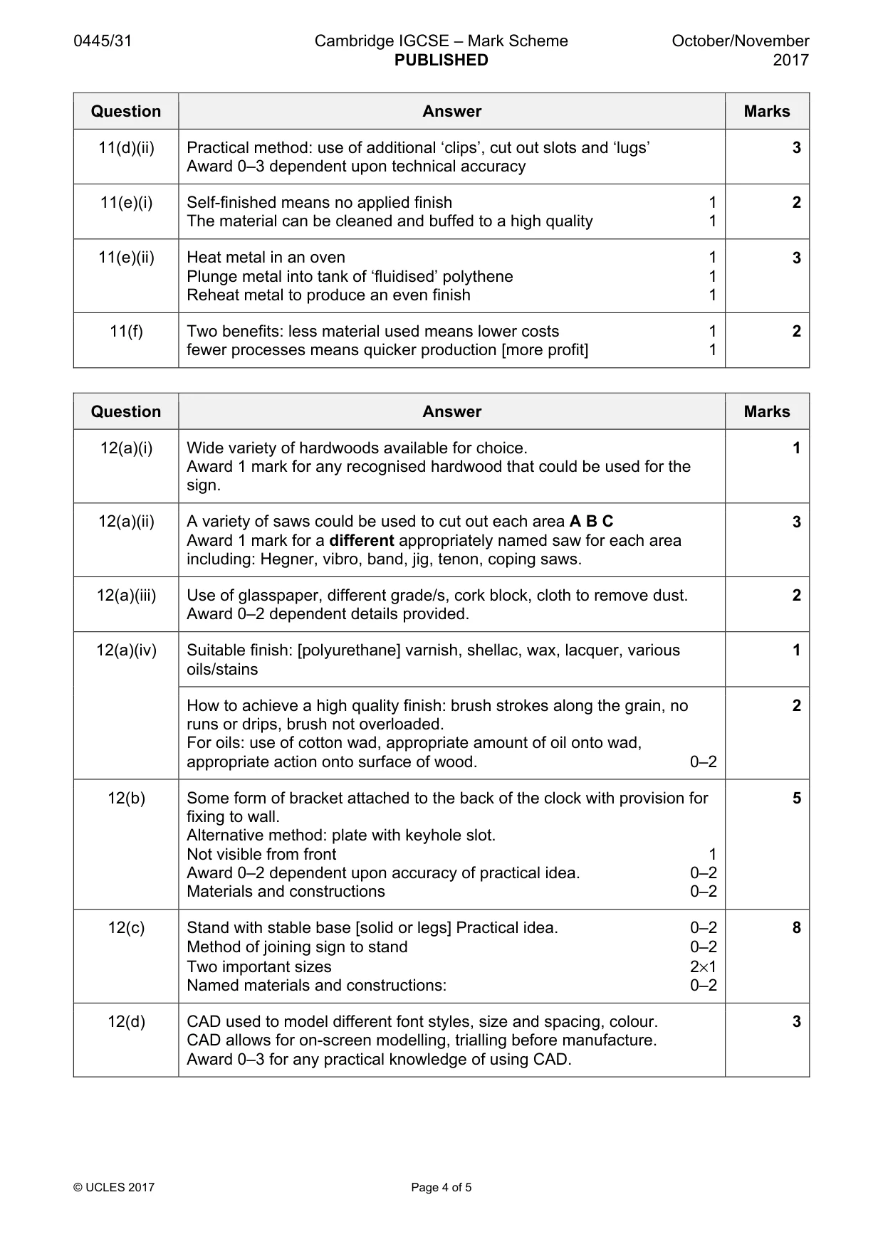 Mark scheme, page 4 of 5