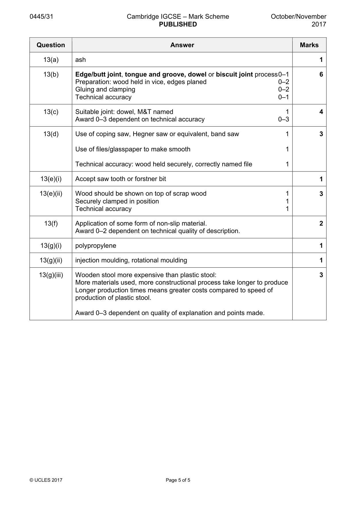 Mark scheme, page 5 of 5