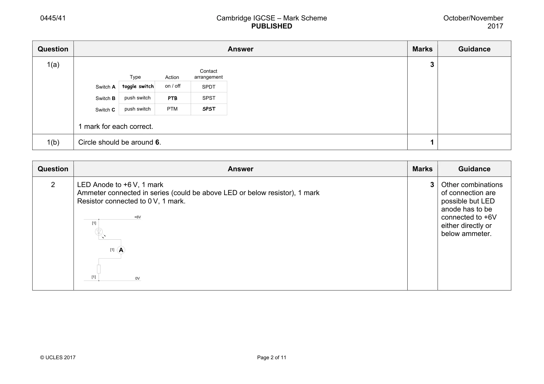 Mark scheme, page 2 of 11
