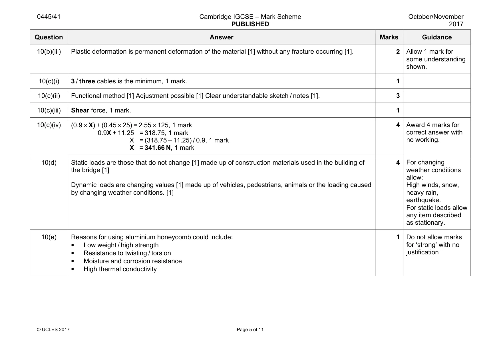 Mark scheme, page 5 of 11