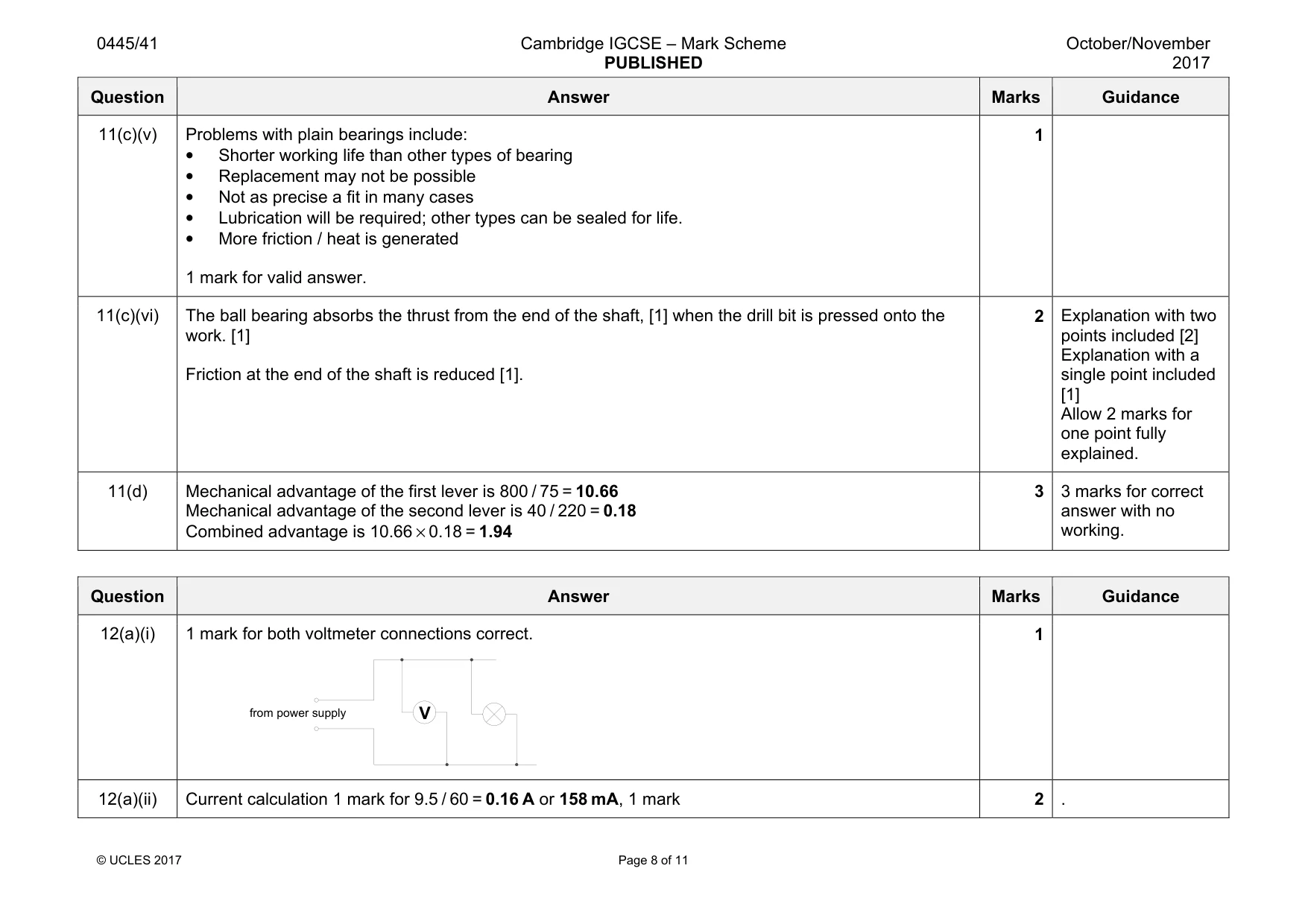 Mark scheme, page 8 of 11
