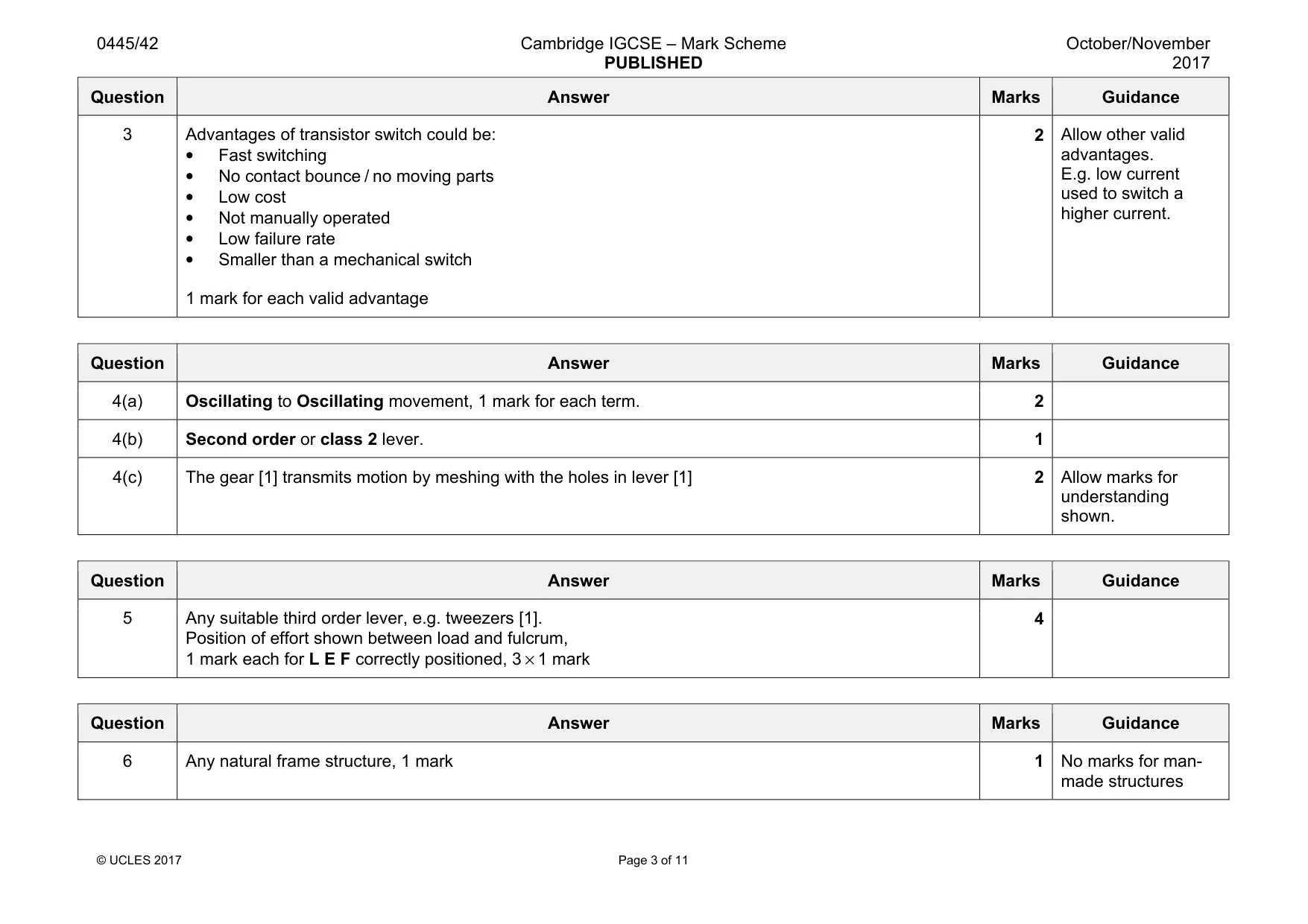 Mark scheme, page 3 of 11