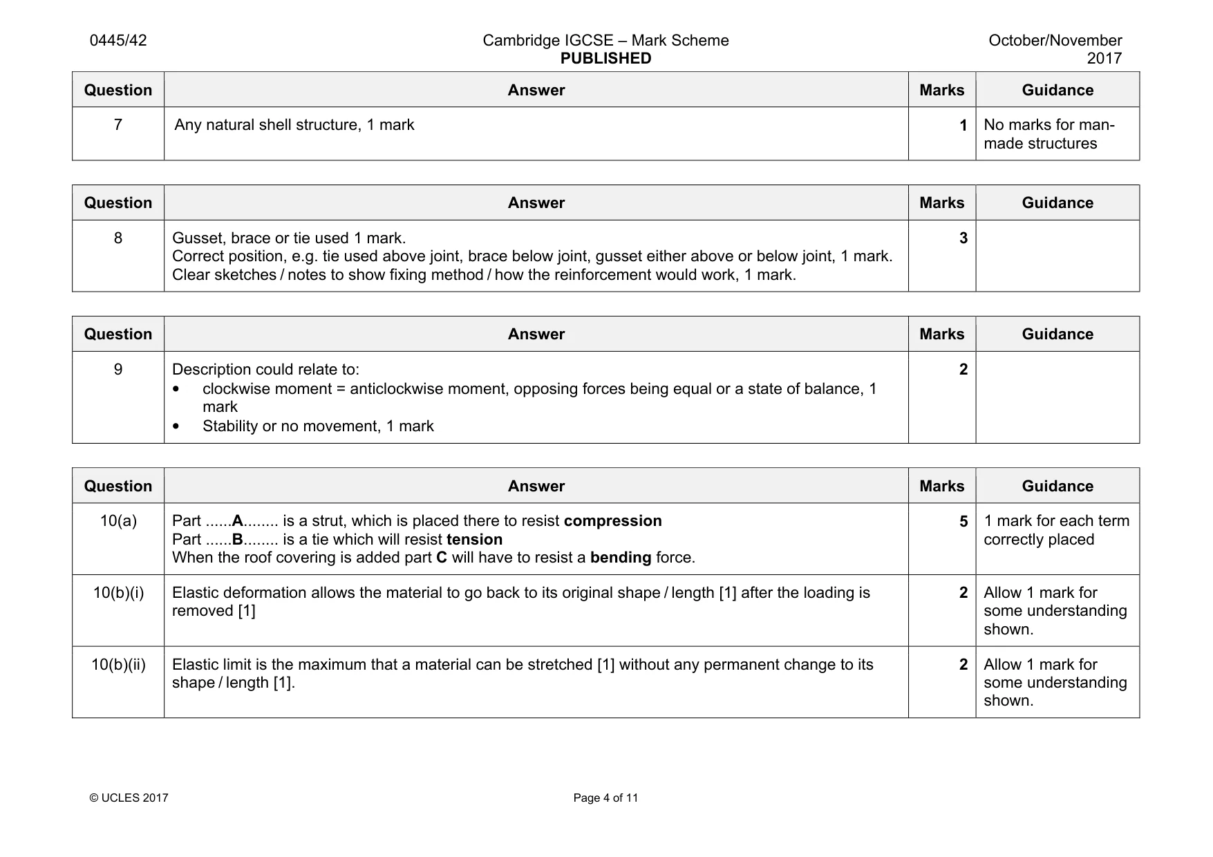 Mark scheme, page 4 of 11