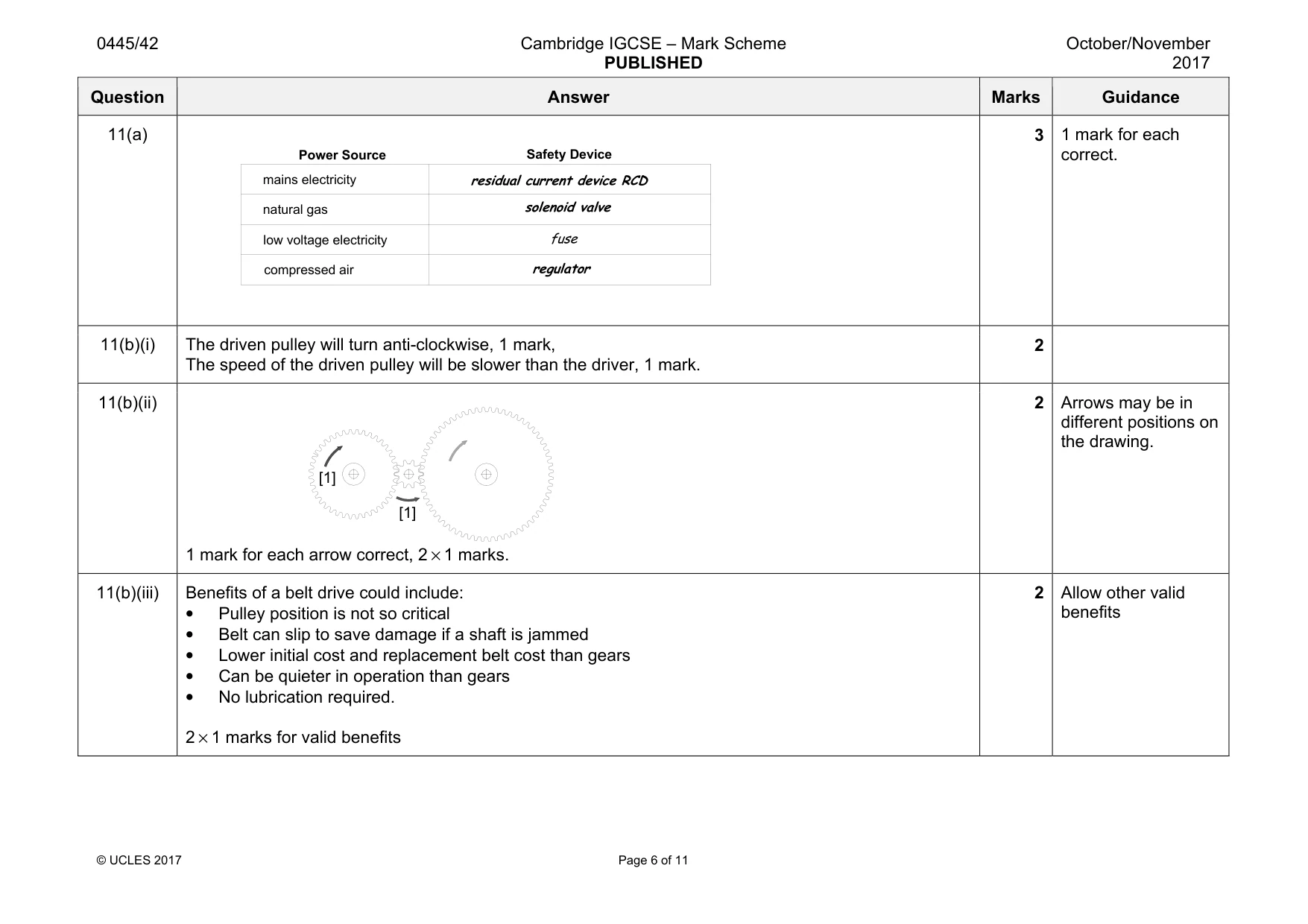 Mark scheme, page 6 of 11