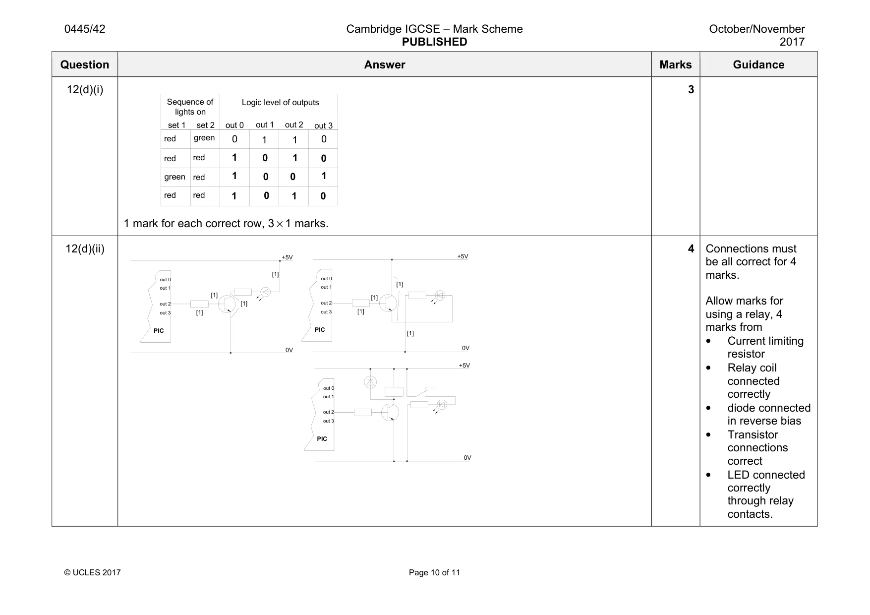 Mark scheme, page 10 of 11