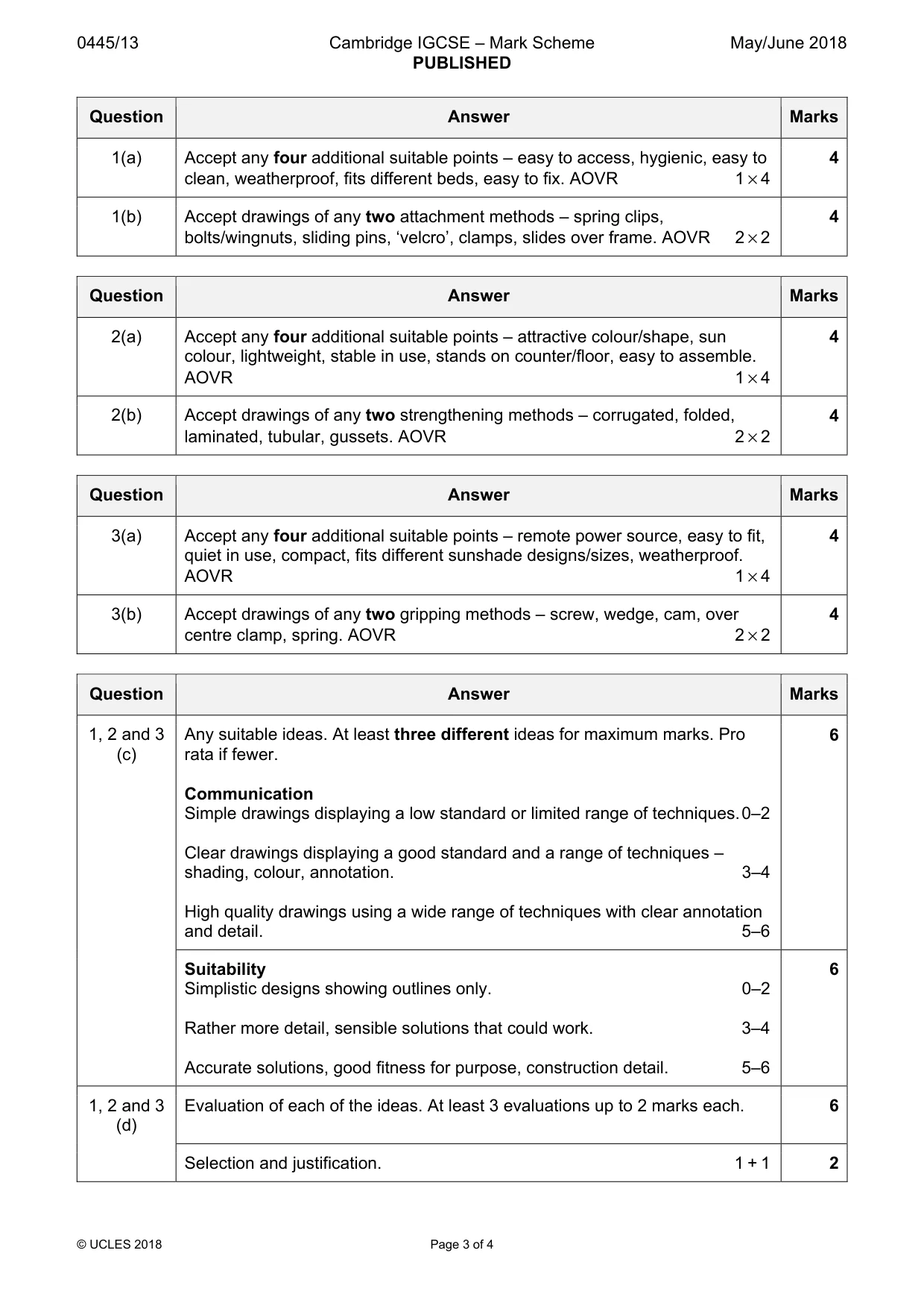 Mark scheme, page 3 of 4