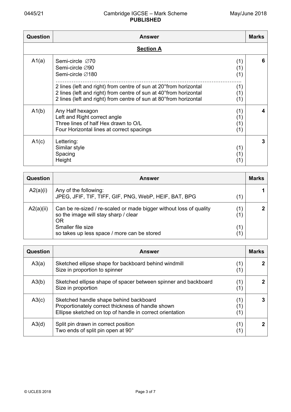 Mark scheme, page 3 of 7