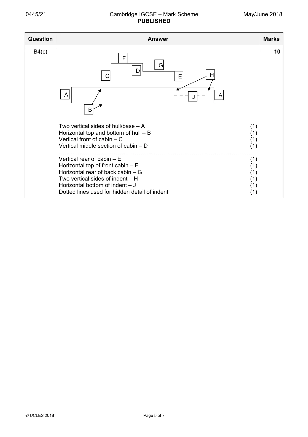 Mark scheme, page 5 of 7