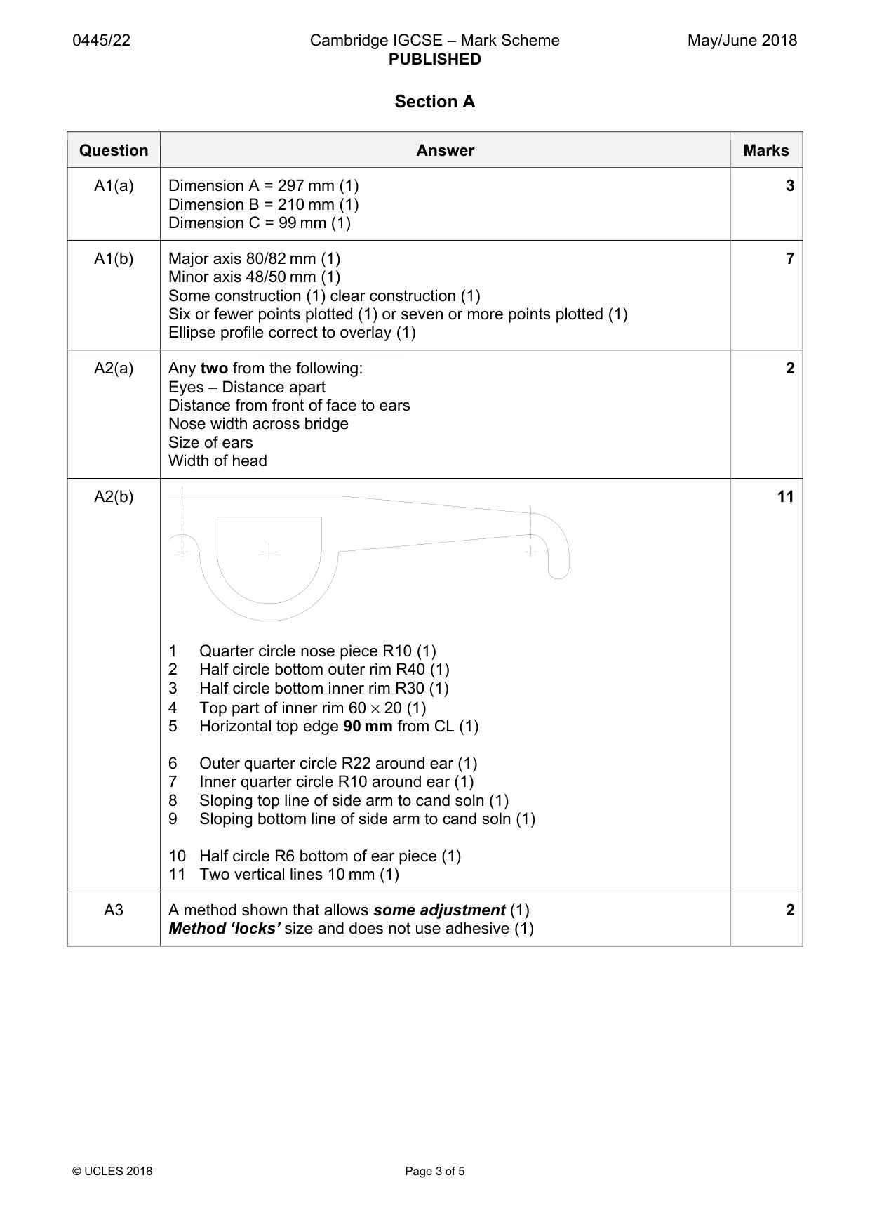 Mark scheme, page 3 of 5