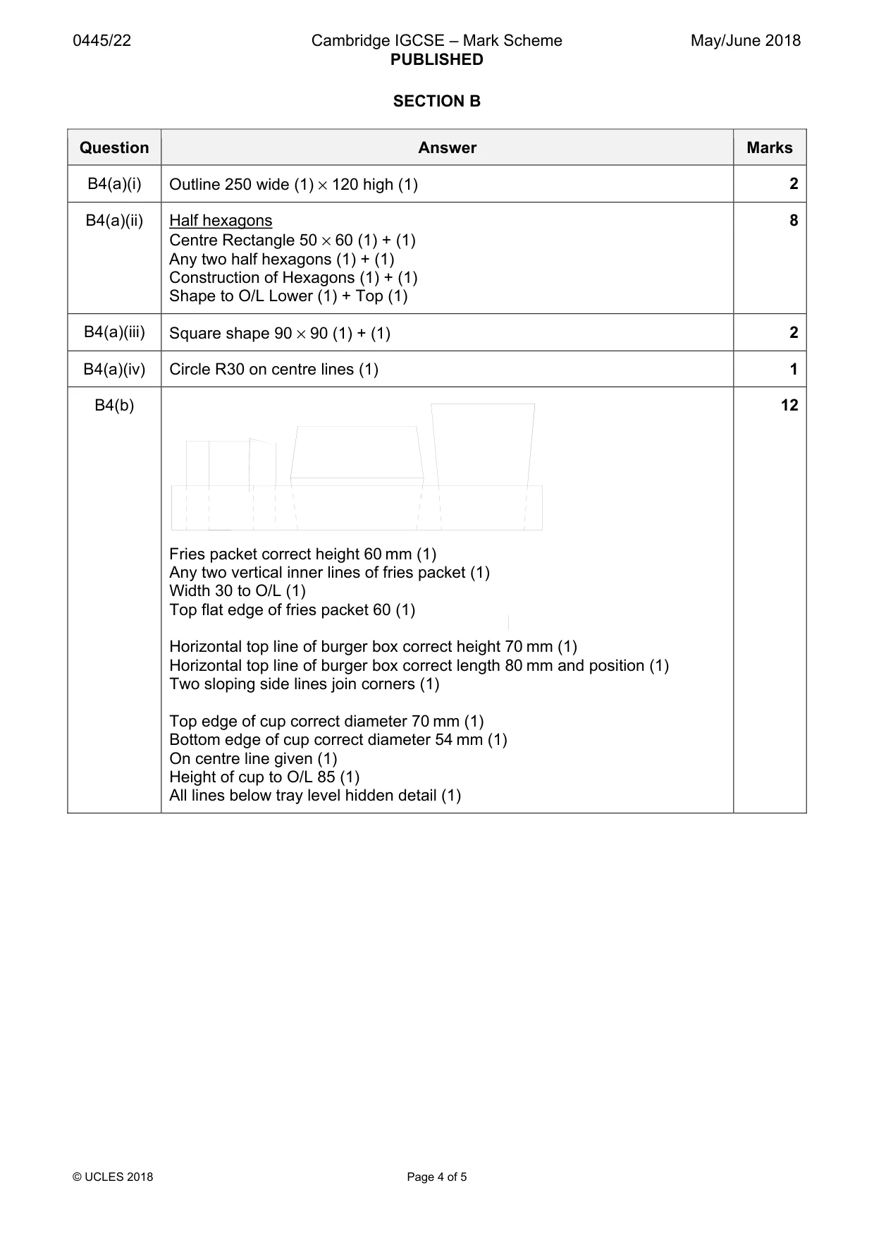 Mark scheme, page 4 of 5