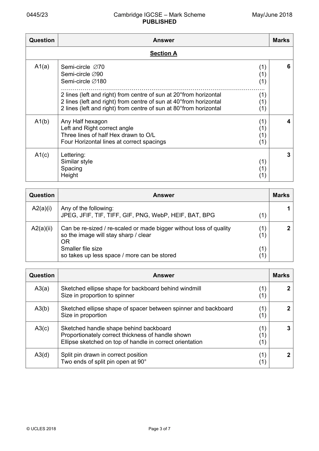 Mark scheme, page 3 of 7