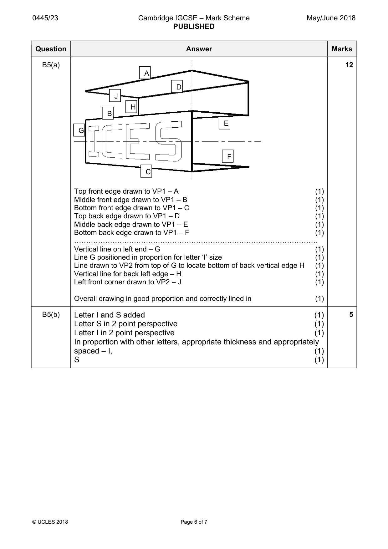 Mark scheme, page 6 of 7