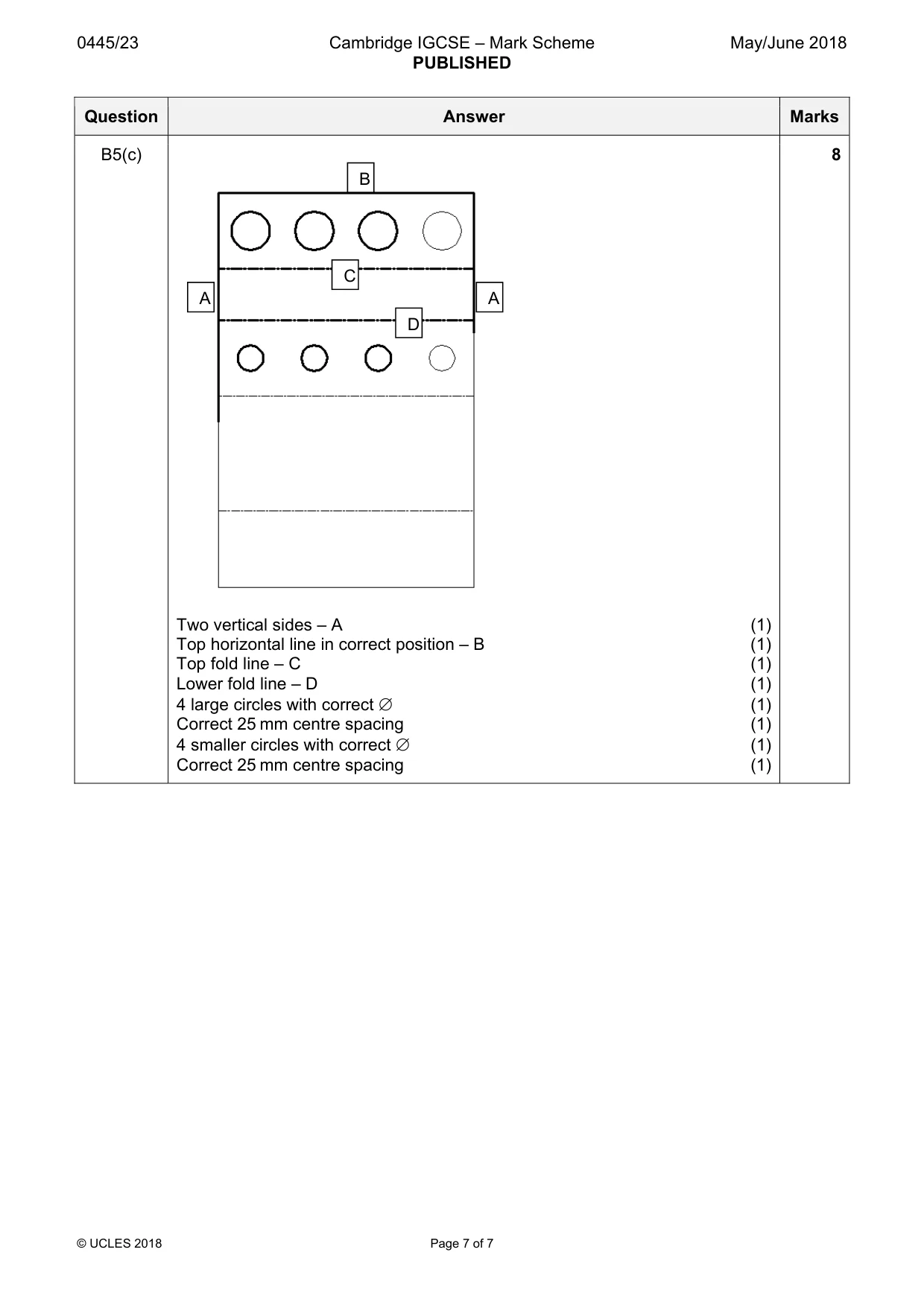 Mark scheme, page 7 of 7