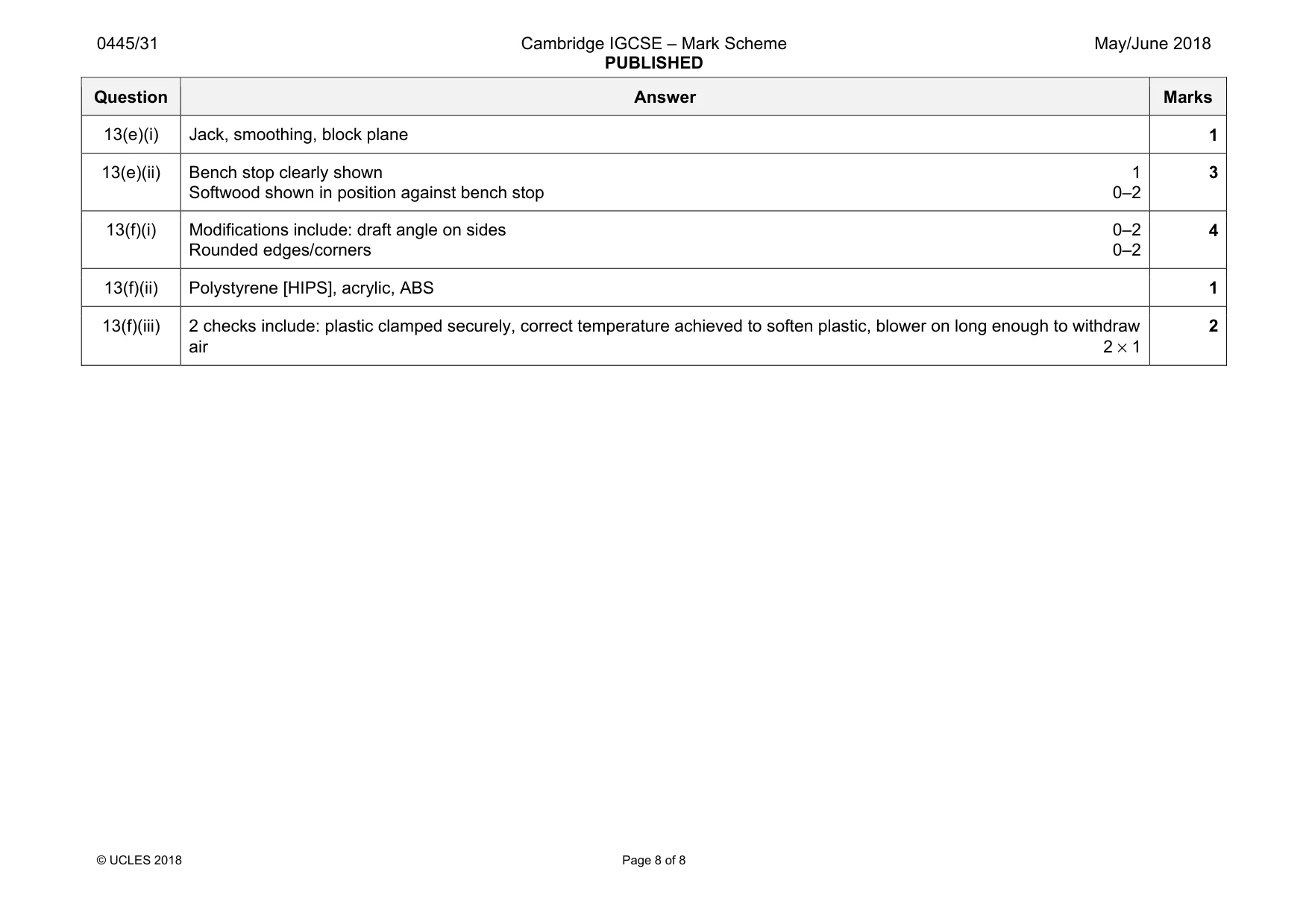 Mark scheme, page 8 of 8