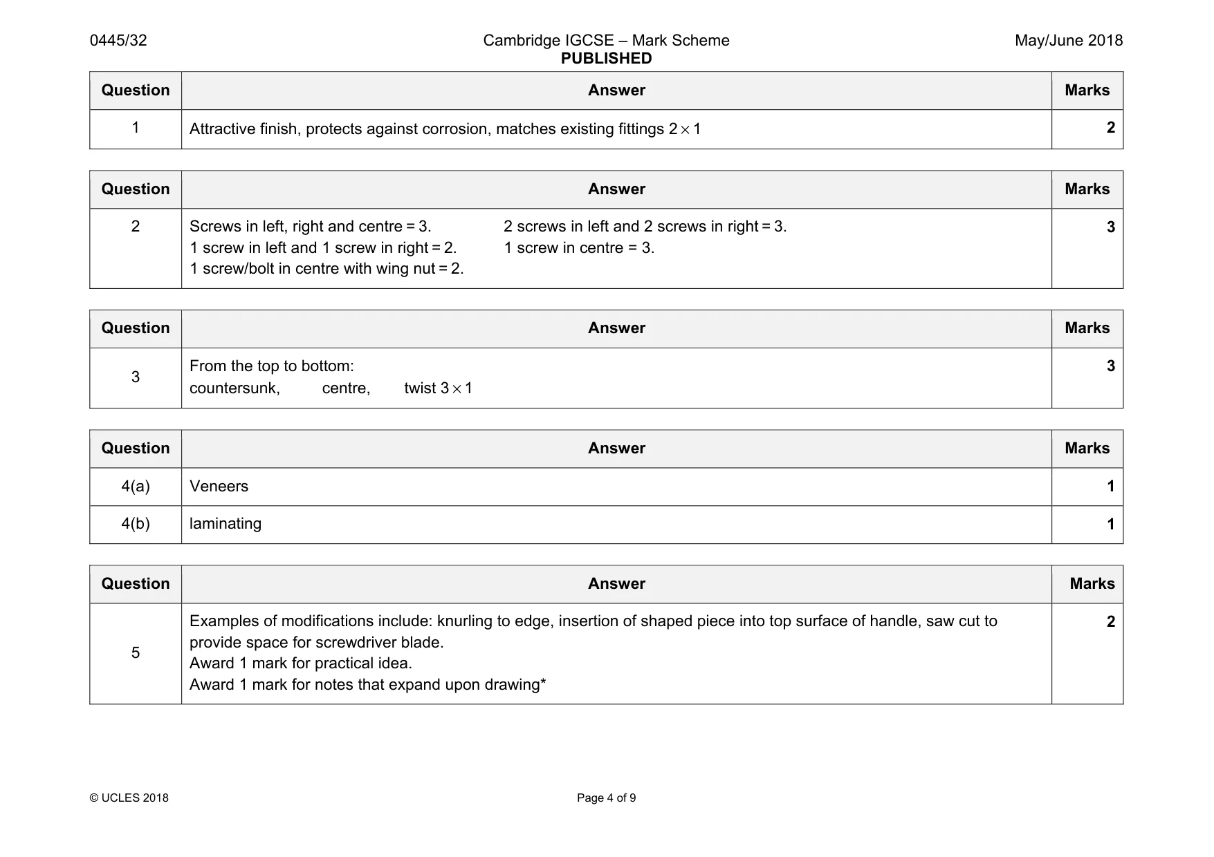 Mark scheme, page 4 of 9