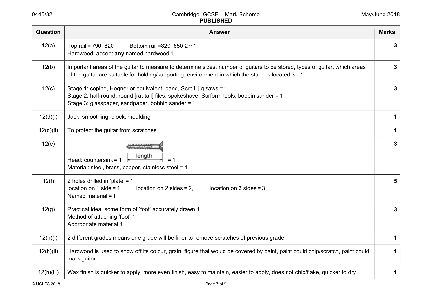 Mark scheme, page 7 of 9