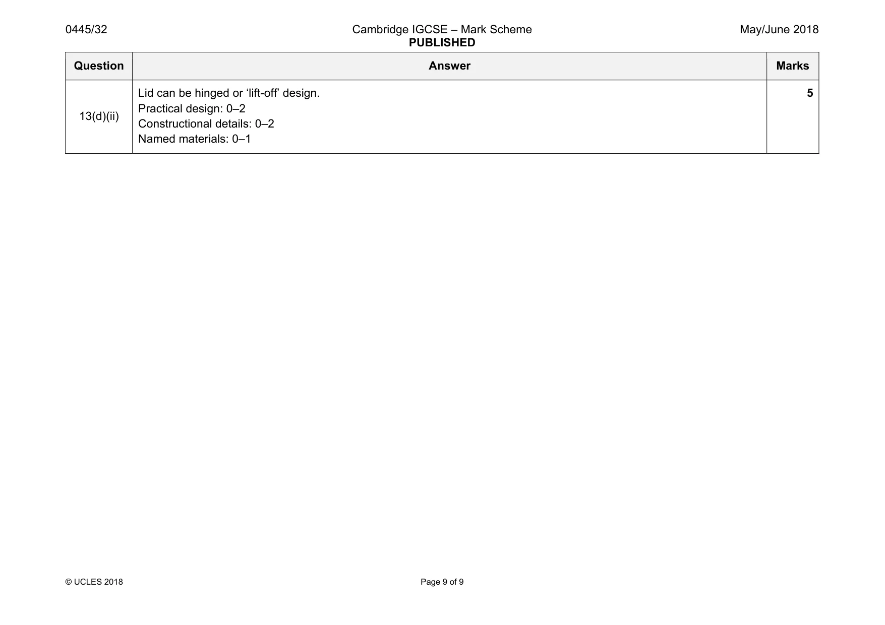 Mark scheme, page 9 of 9