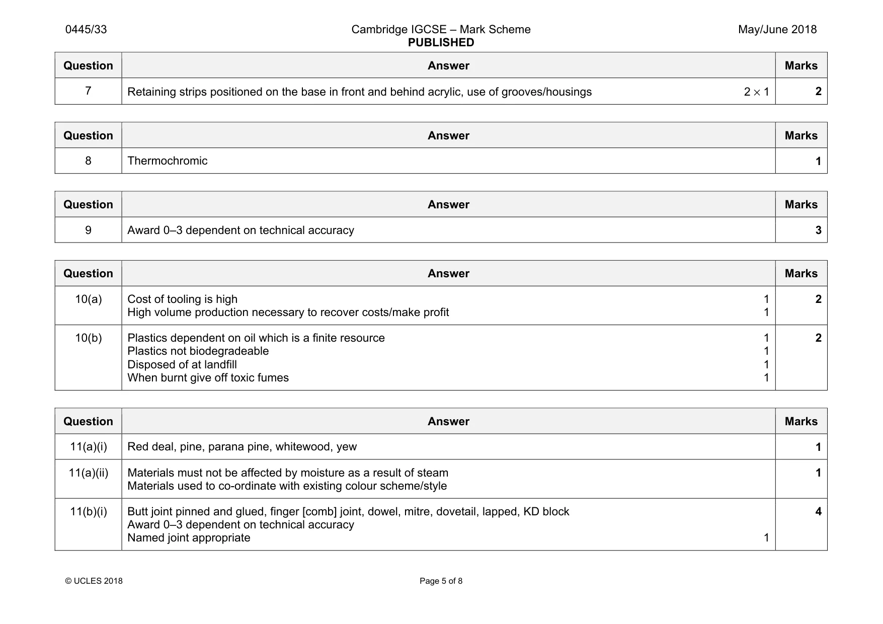 Mark scheme, page 5 of 8