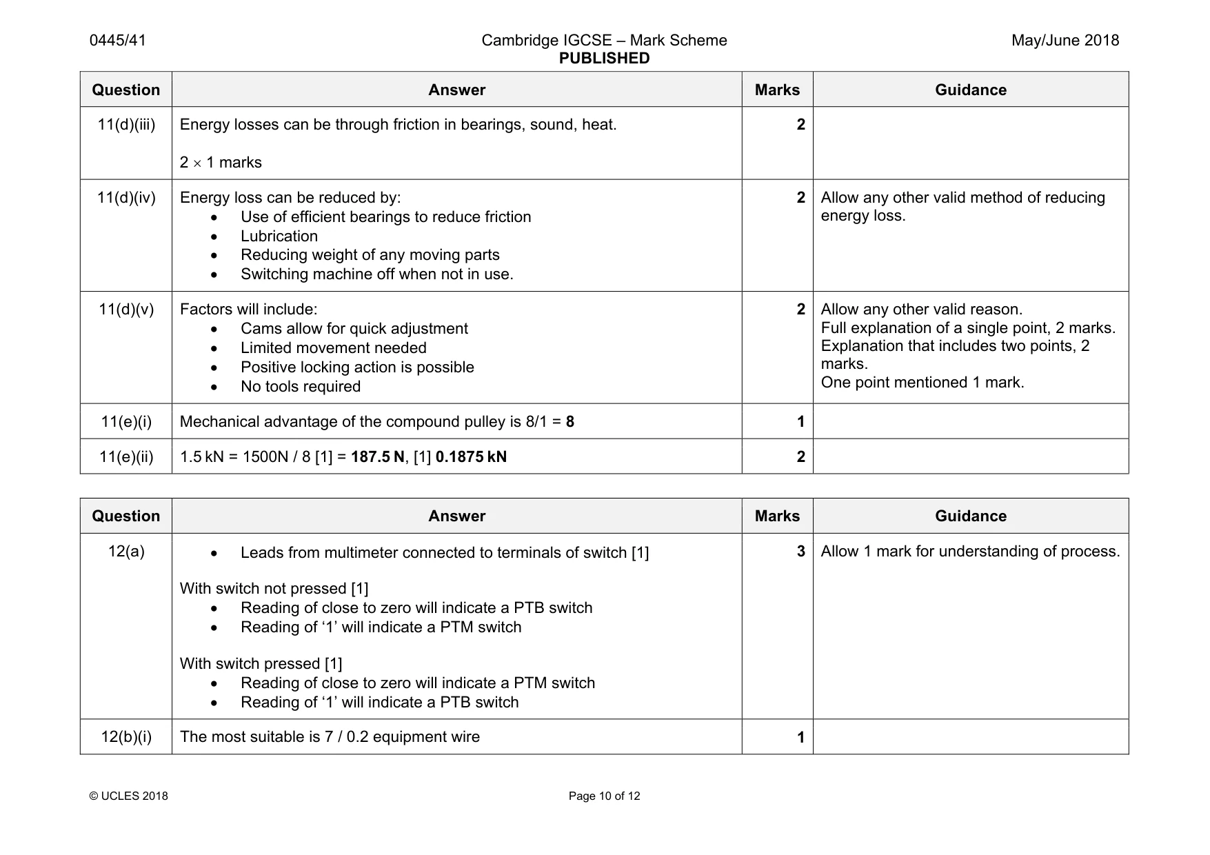 Mark scheme, page 10 of 12