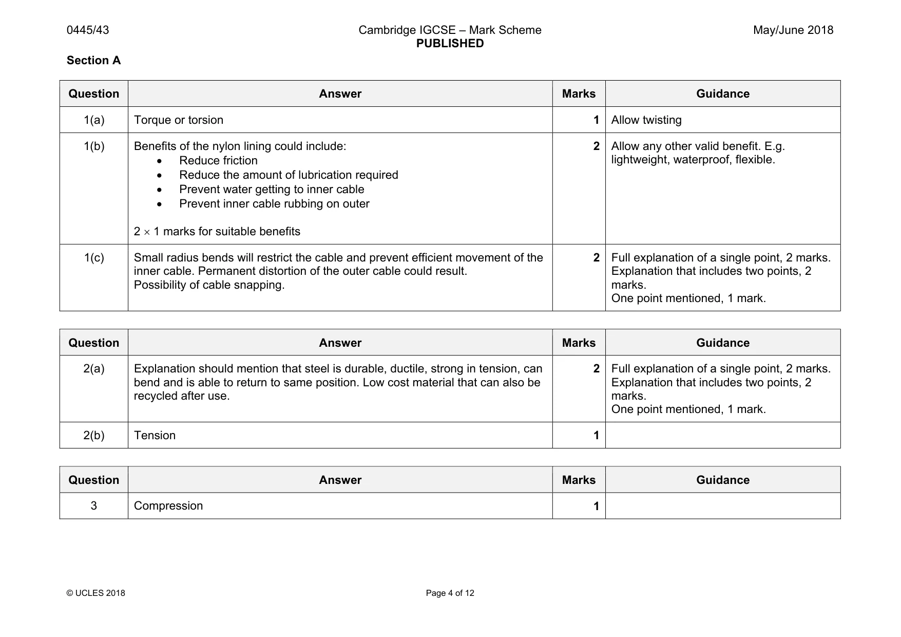 Mark scheme, page 4 of 12
