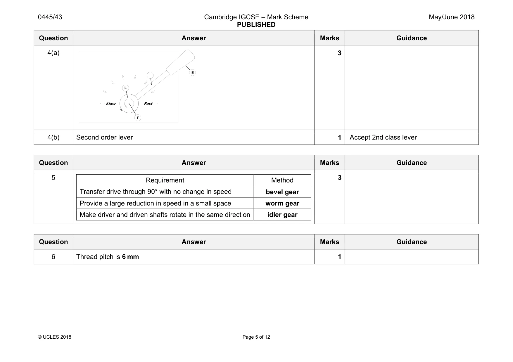 Mark scheme, page 5 of 12