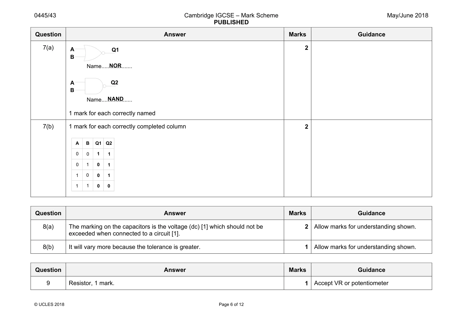 Mark scheme, page 6 of 12