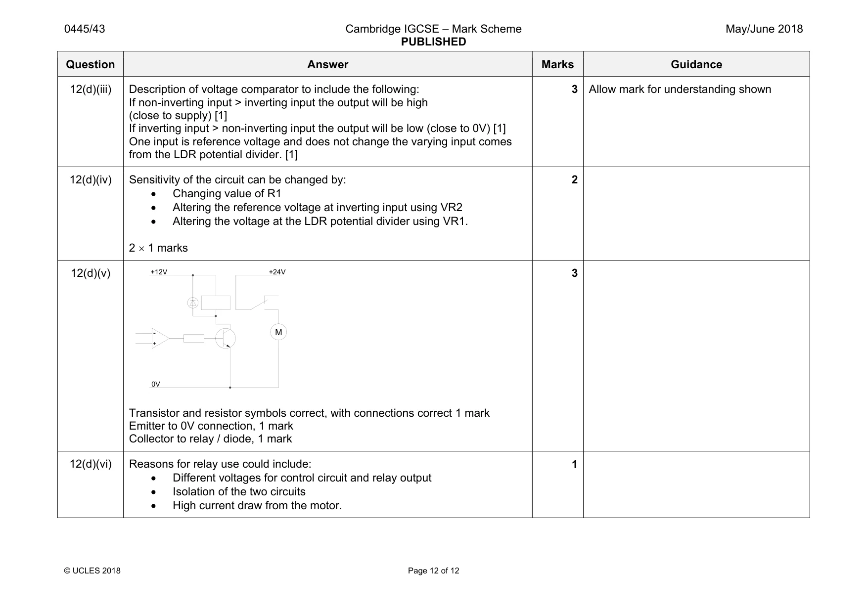 Mark scheme, page 12 of 12