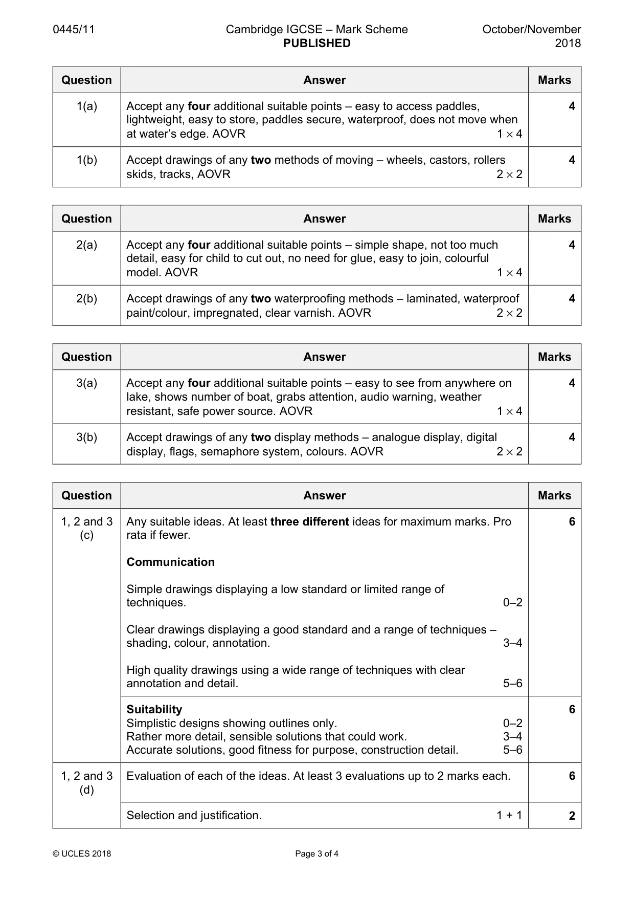 Mark scheme, page 3 of 4