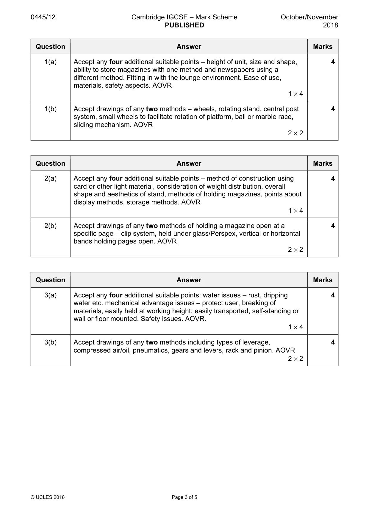 Mark scheme, page 3 of 5