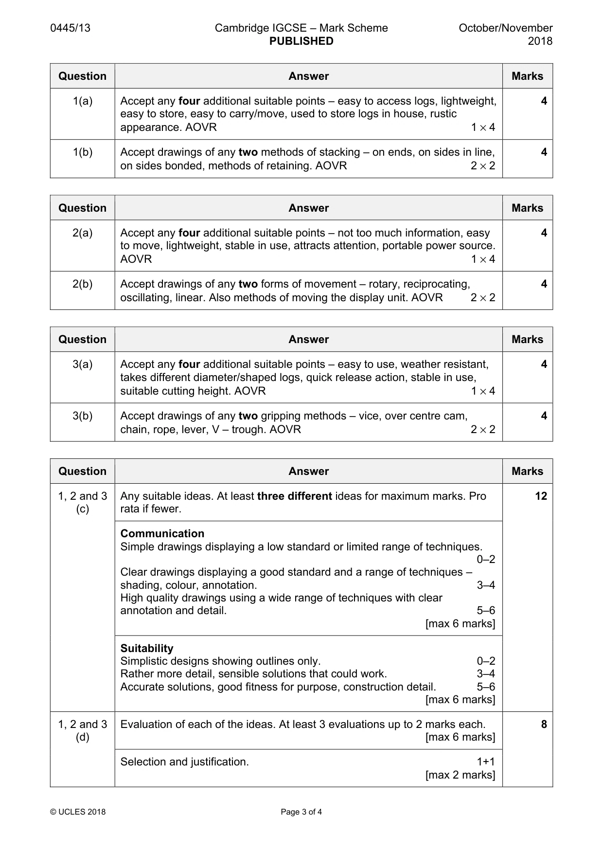 Mark scheme, page 3 of 4